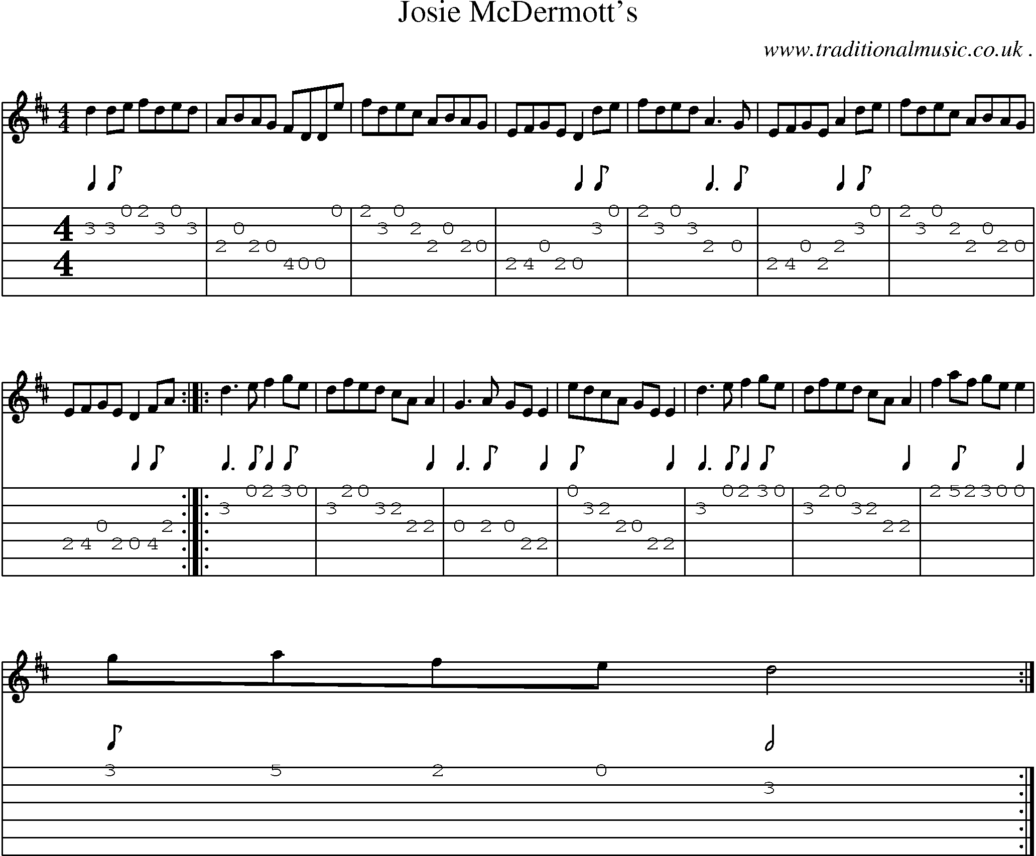 Sheet-Music and Guitar Tabs for Josie Mcdermotts