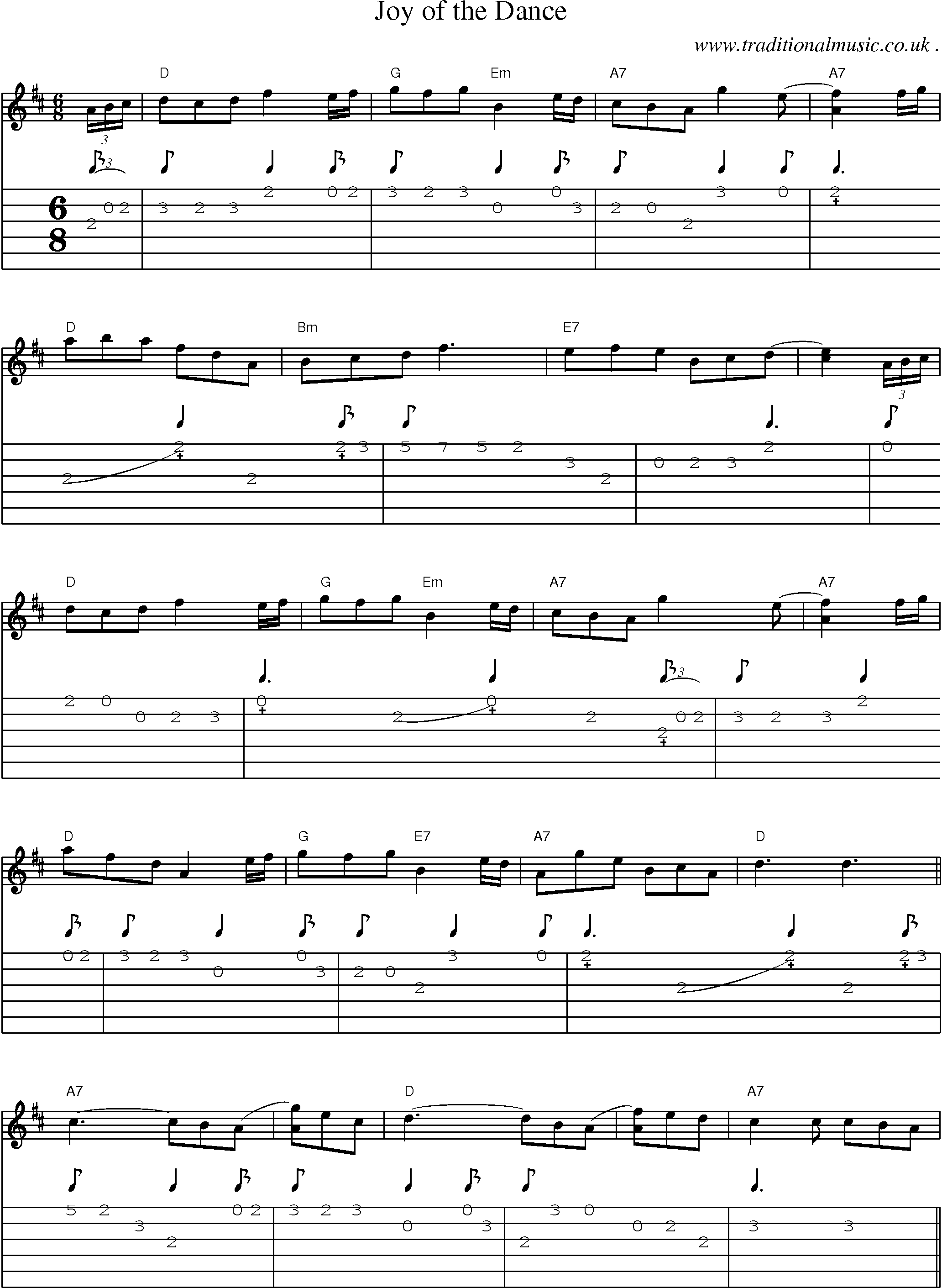 Sheet-Music and Guitar Tabs for Joy Of The Dance