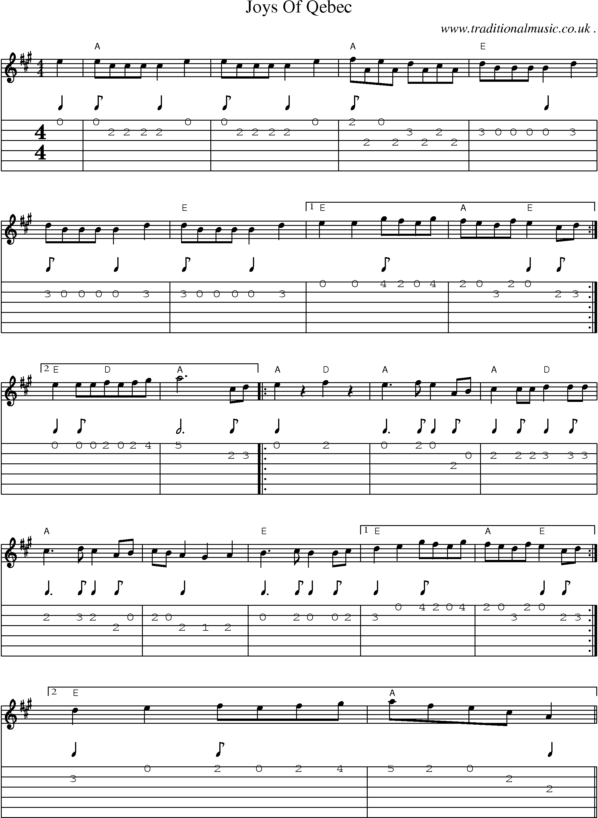 Sheet-Music and Guitar Tabs for Joys Of Qebec