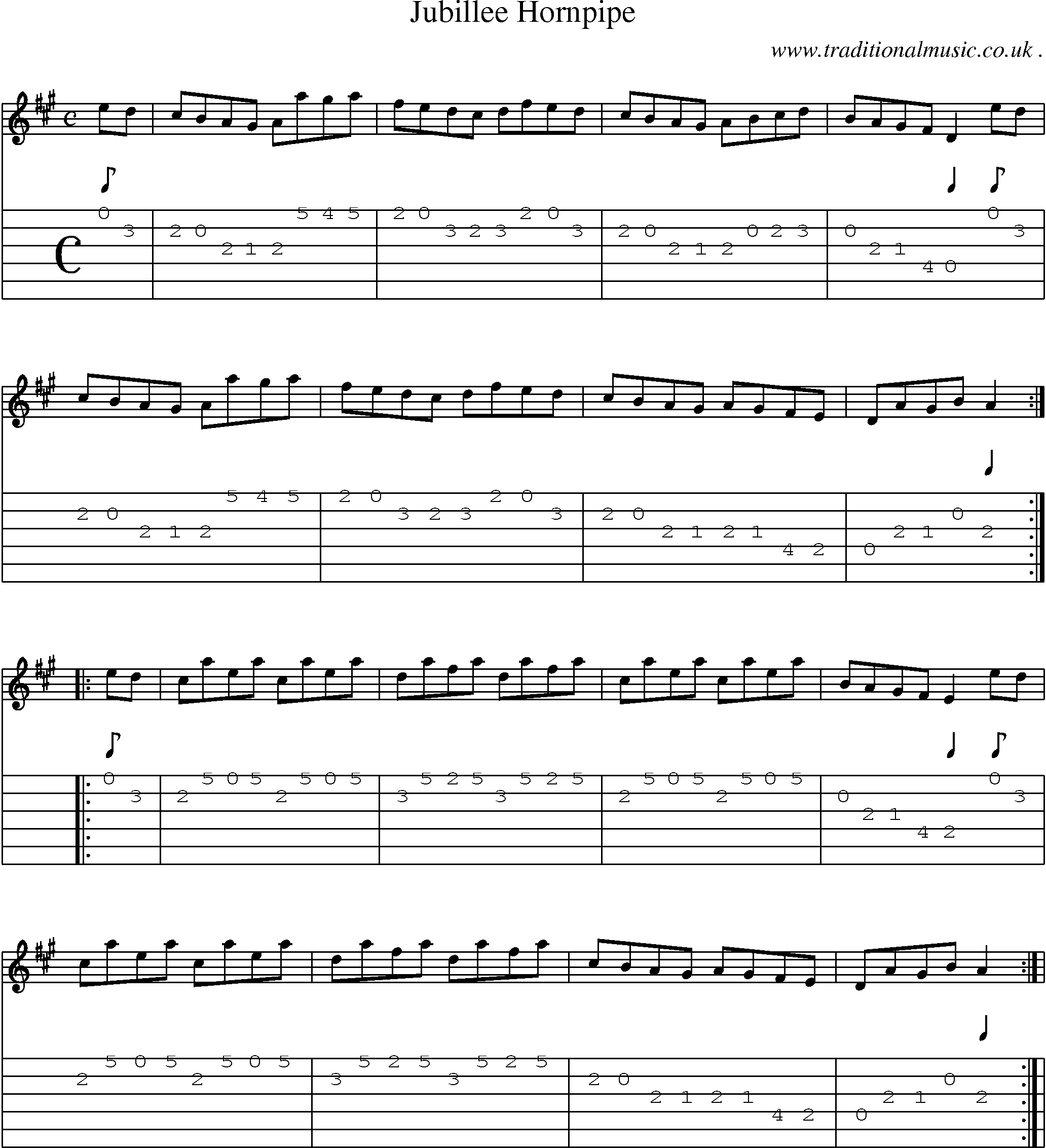 Sheet-Music and Guitar Tabs for Jubillee Hornpipe