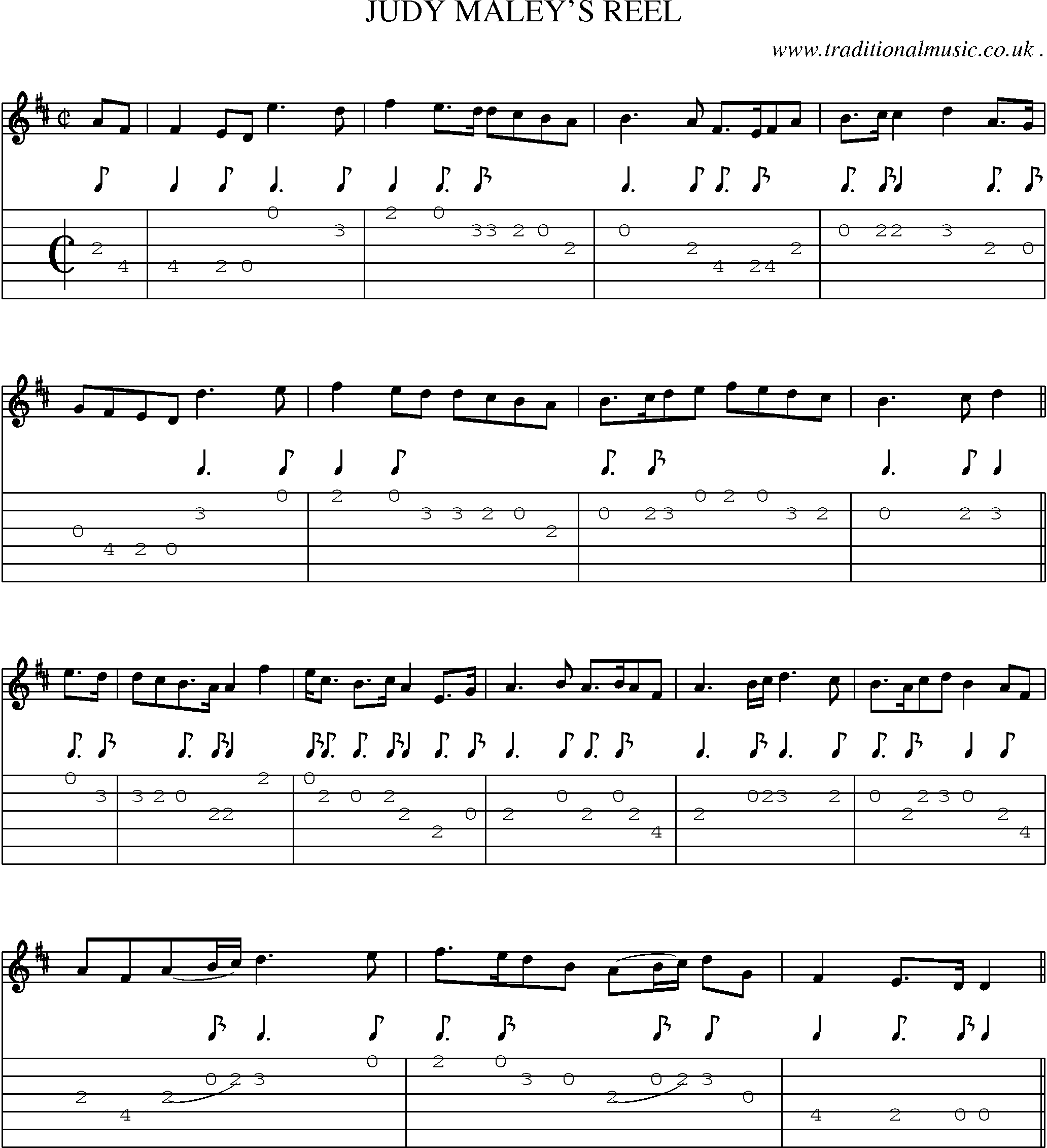 Sheet-Music and Guitar Tabs for Judy Maleys Reel