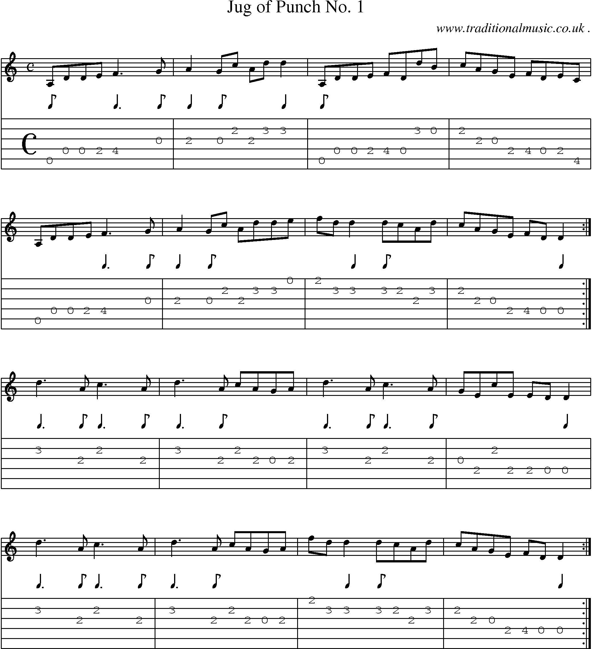 Sheet-Music and Guitar Tabs for Jug Of Punch No 1