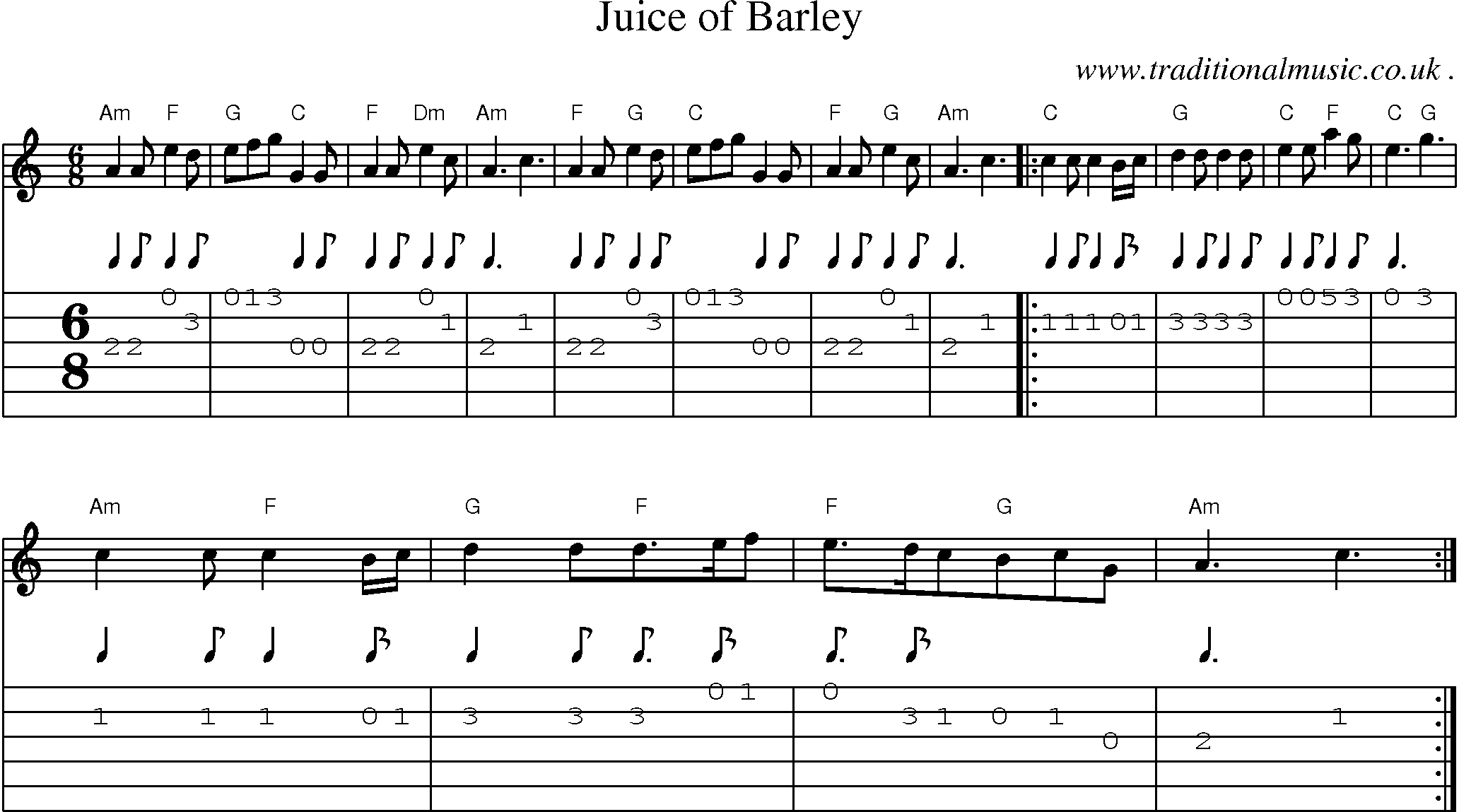 Sheet-Music and Guitar Tabs for Juice Of Barley