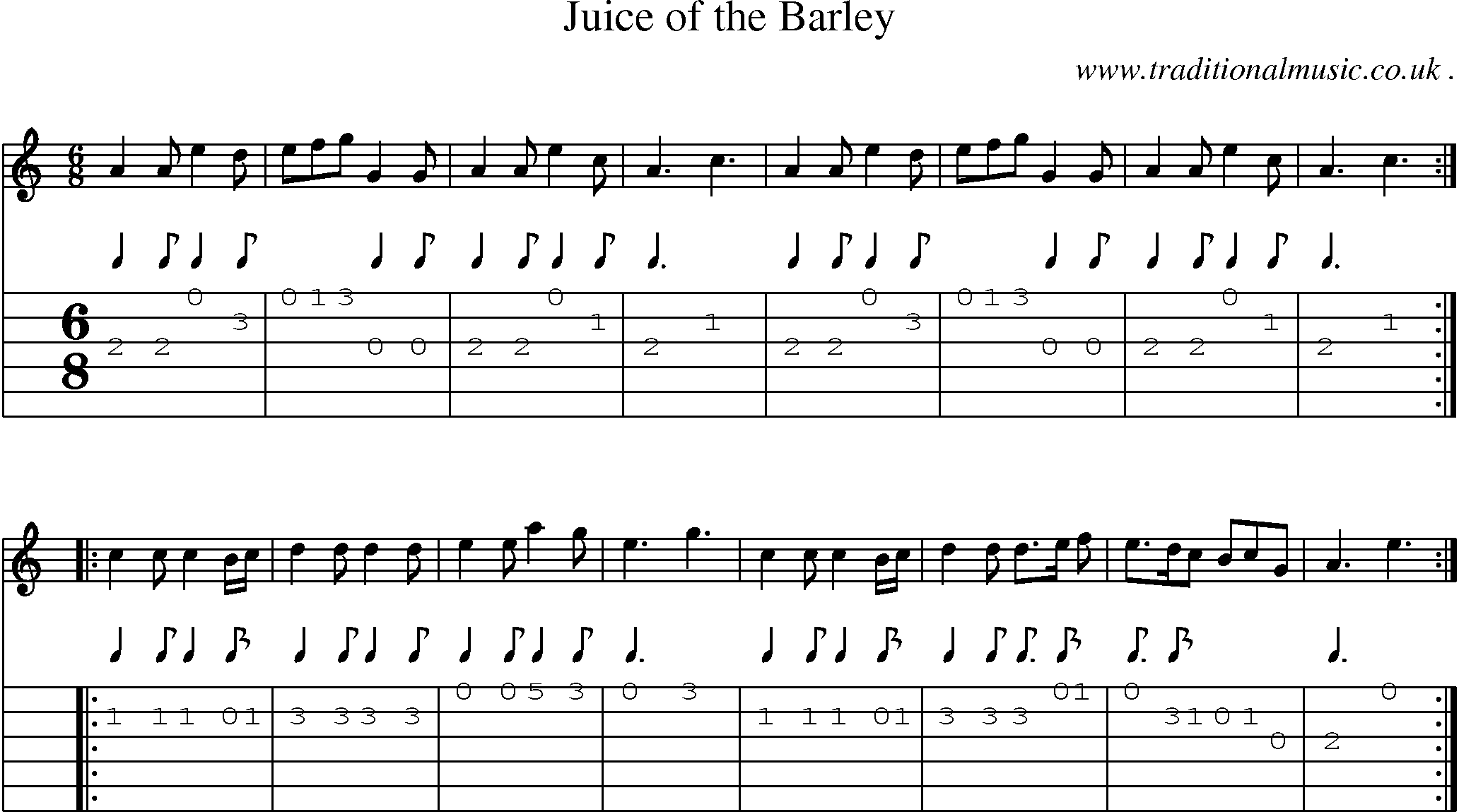 Sheet-Music and Guitar Tabs for Juice Of The Barley