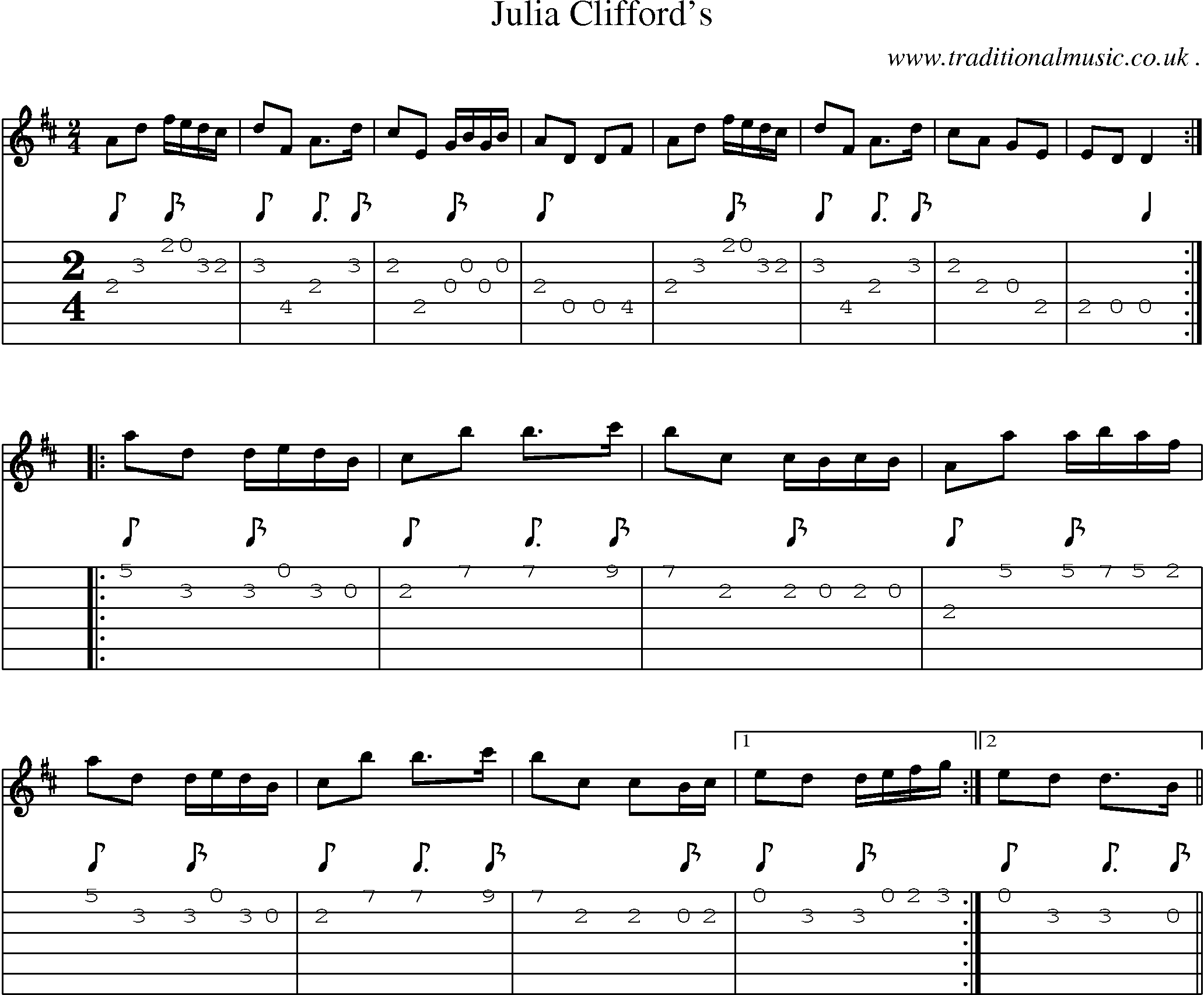 Sheet-Music and Guitar Tabs for Julia Cliffords