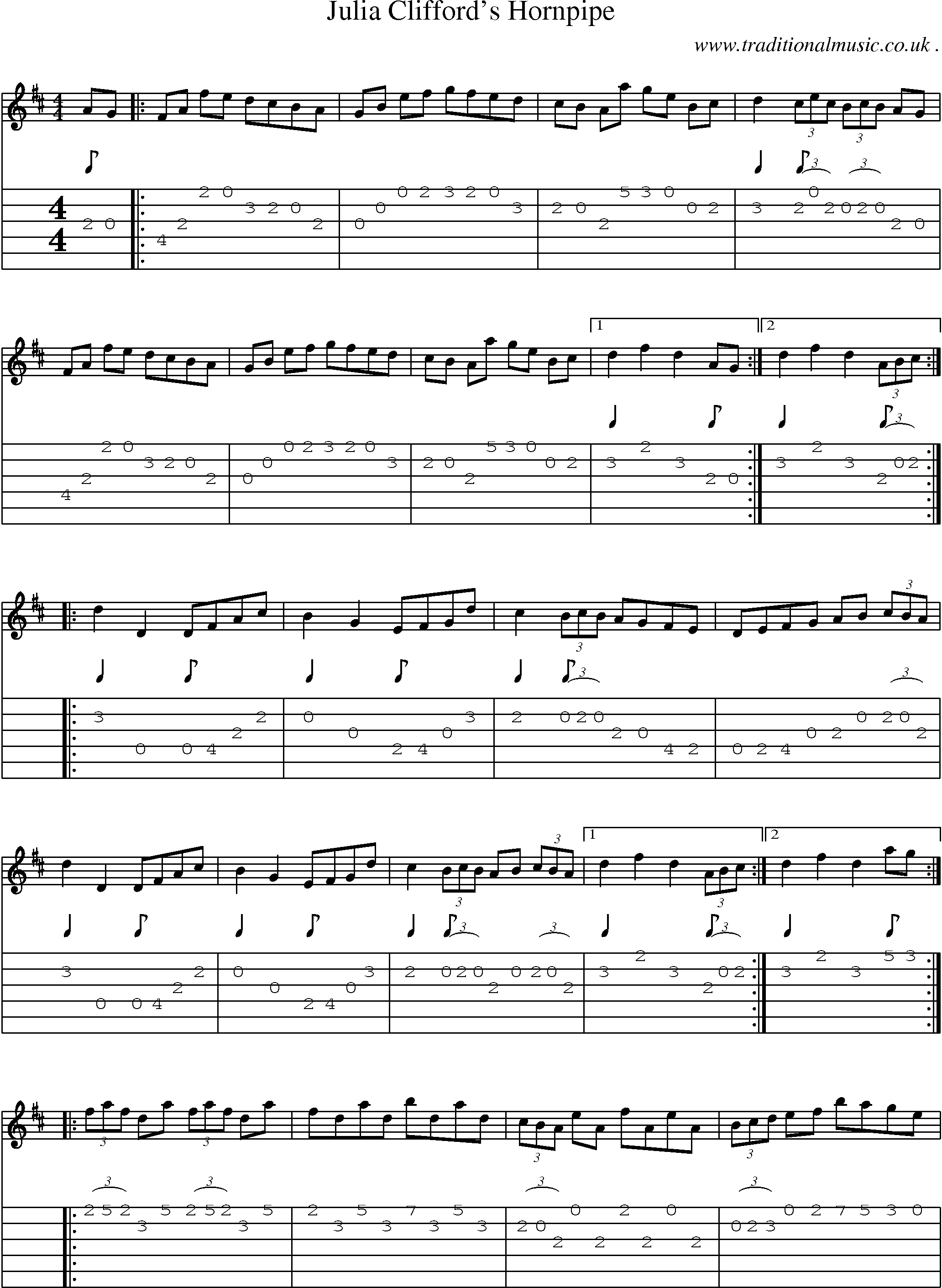 Sheet-Music and Guitar Tabs for Julia Cliffords Hornpipe