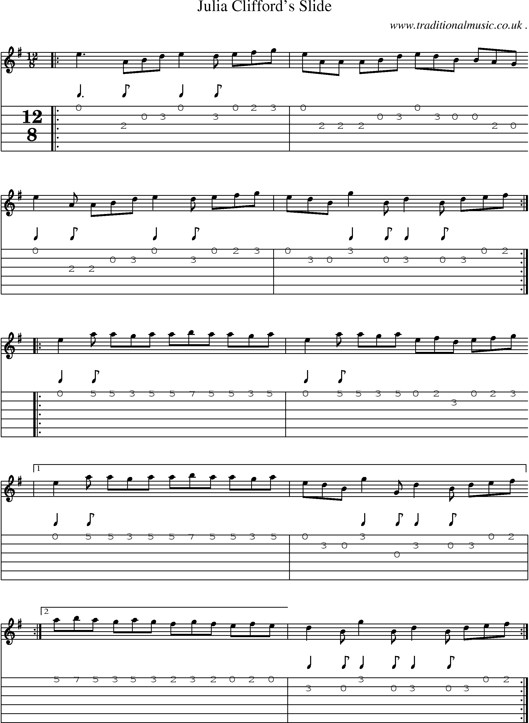Sheet-Music and Guitar Tabs for Julia Cliffords Slide