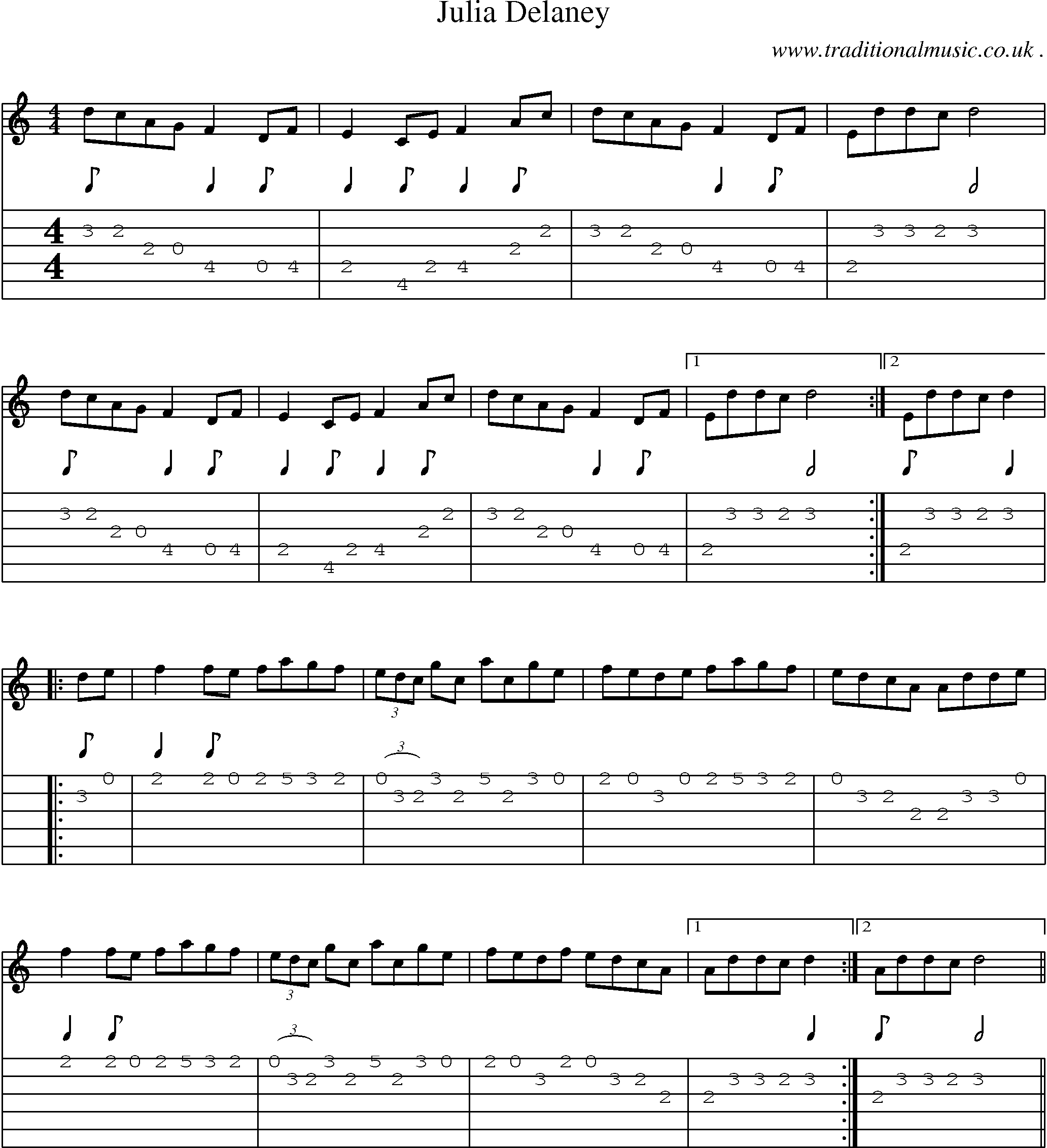 Sheet-Music and Guitar Tabs for Julia Delaney