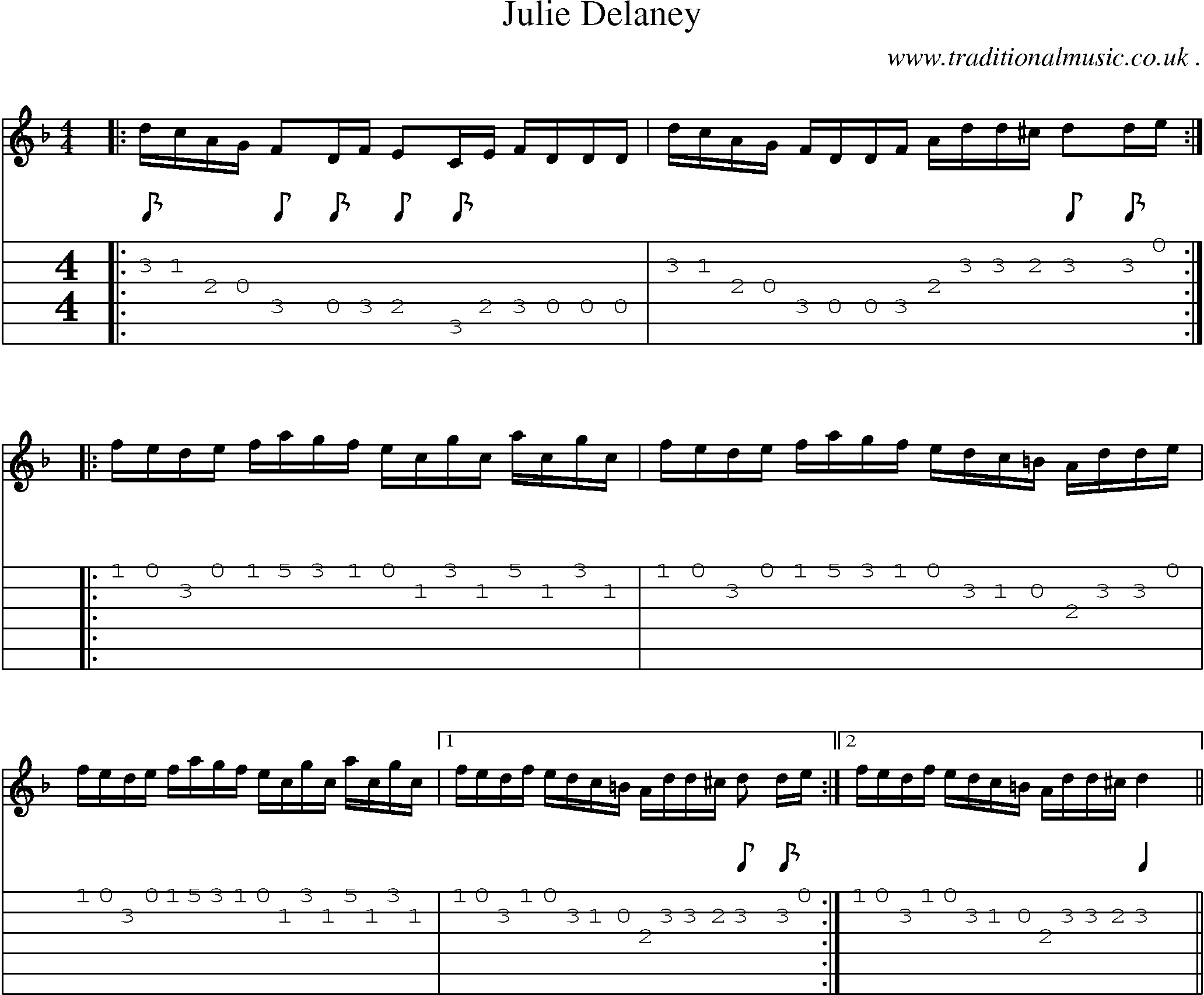 Sheet-Music and Guitar Tabs for Julie Delaney