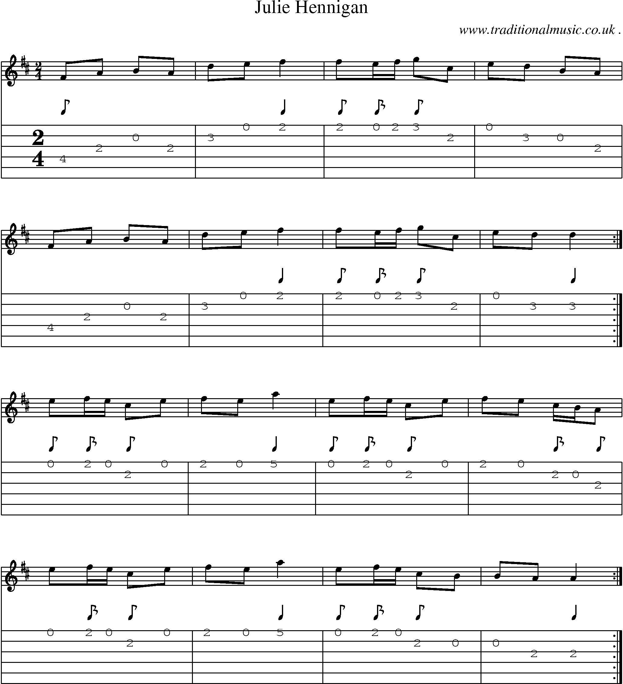 Sheet-Music and Guitar Tabs for Julie Hennigan