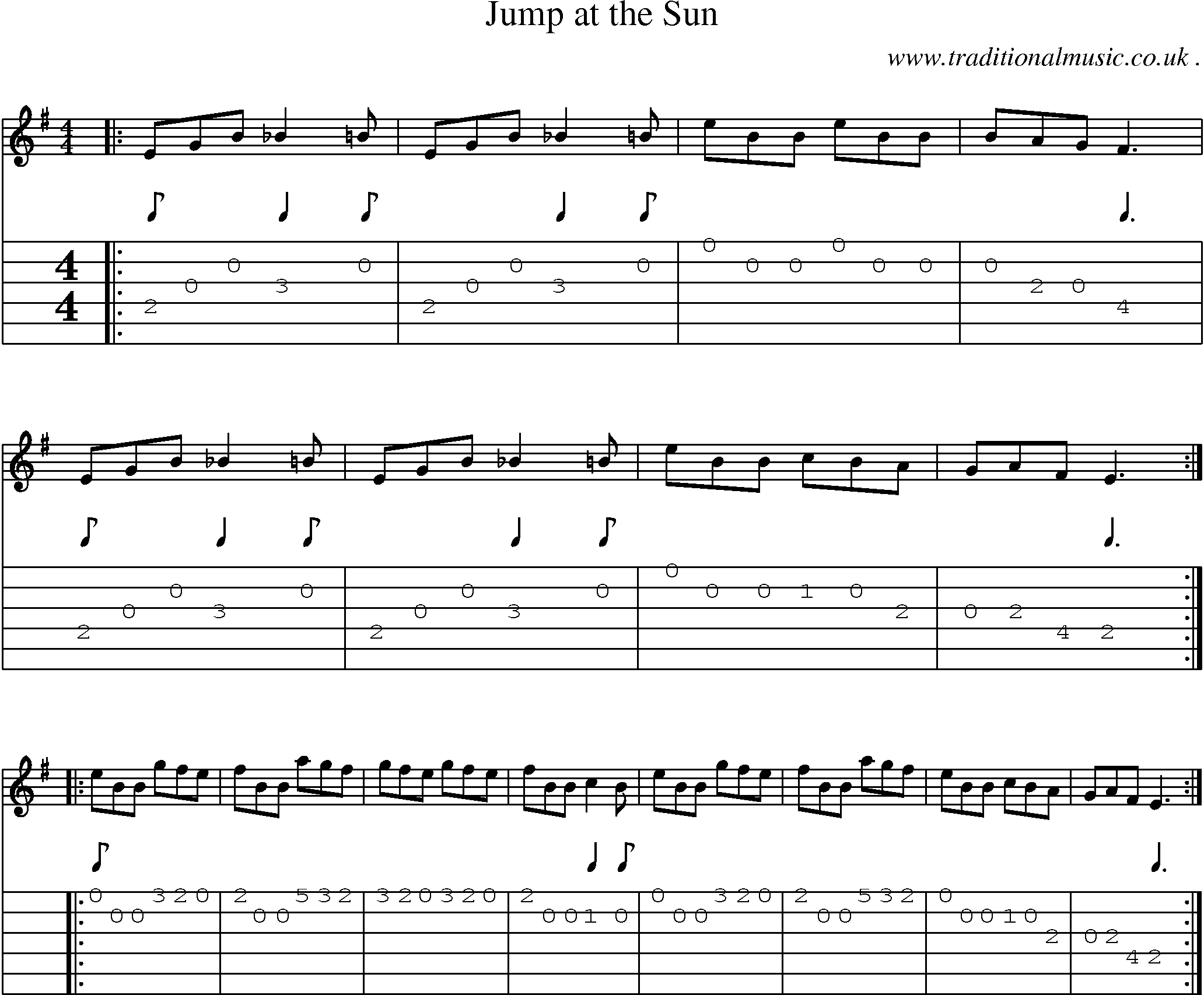 Sheet-Music and Guitar Tabs for Jump At The Sun