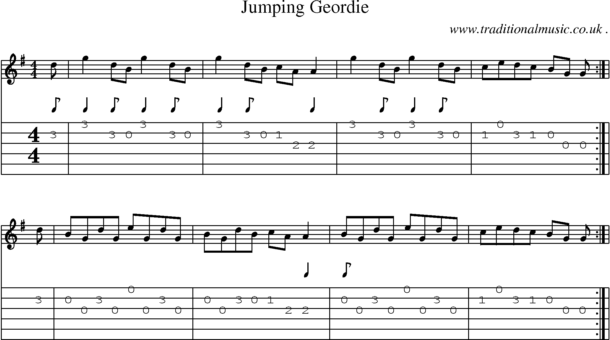 Sheet-Music and Guitar Tabs for Jumping Geordie