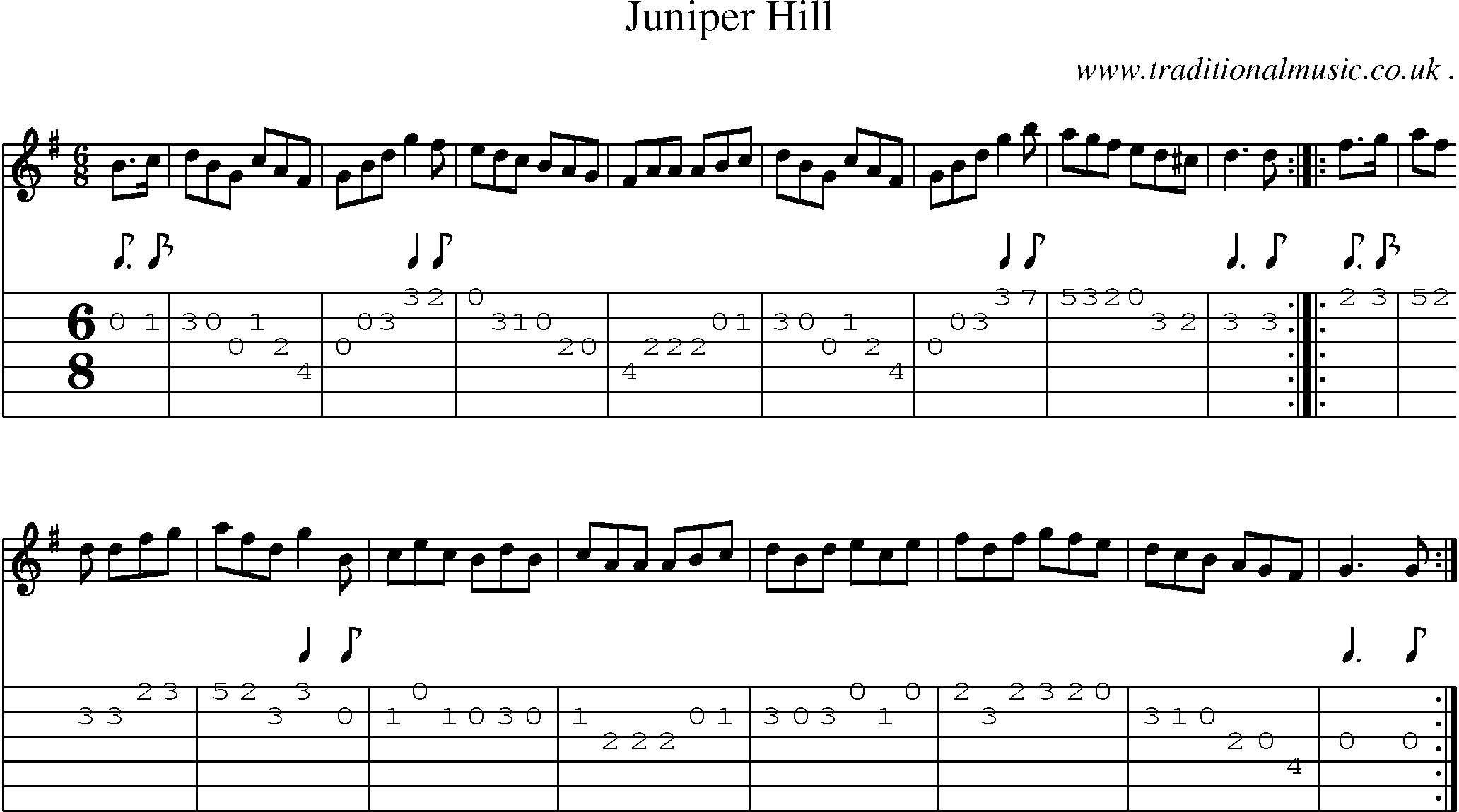 Sheet-Music and Guitar Tabs for Juniper Hill