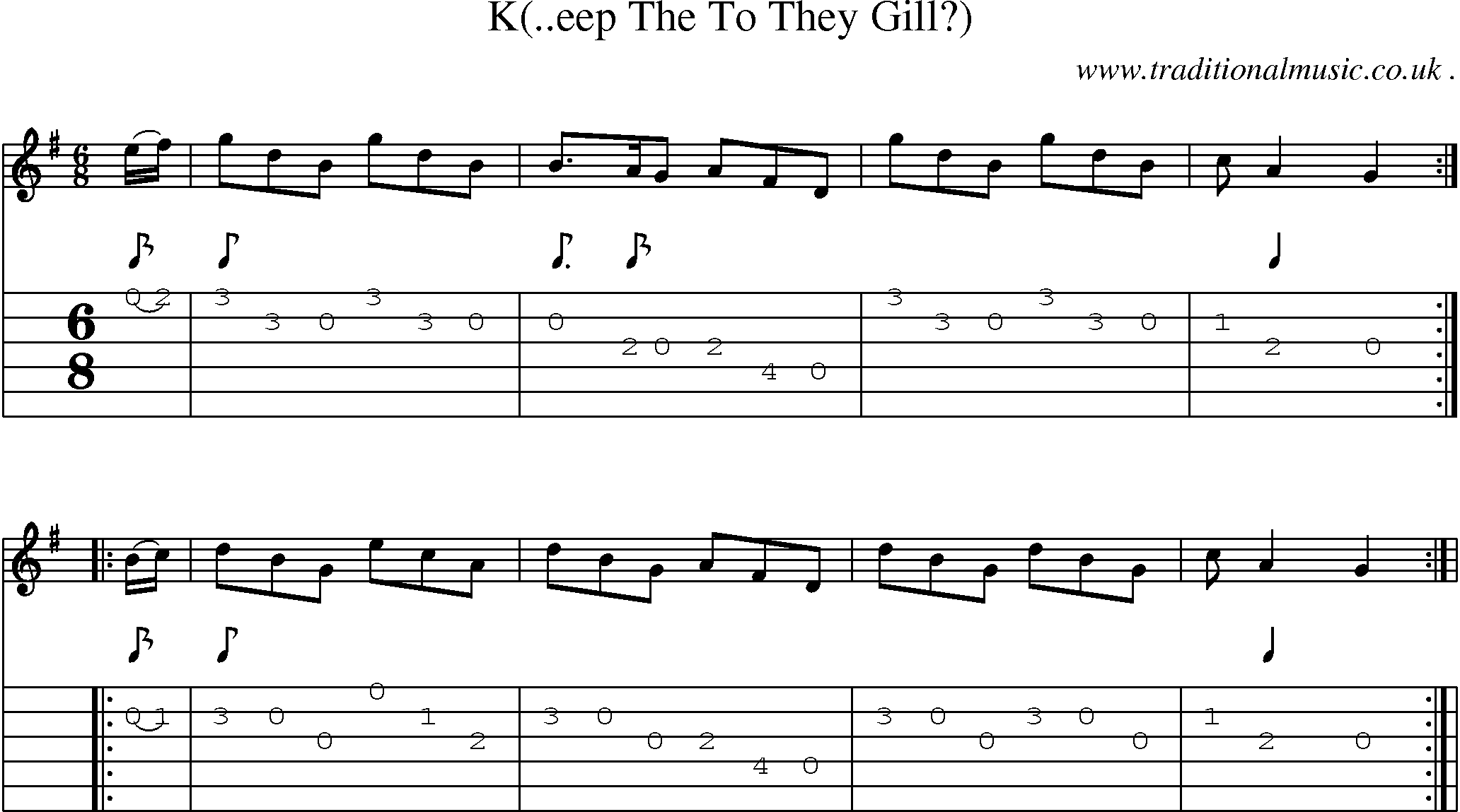 Sheet-Music and Guitar Tabs for K(eep The To They Gill)