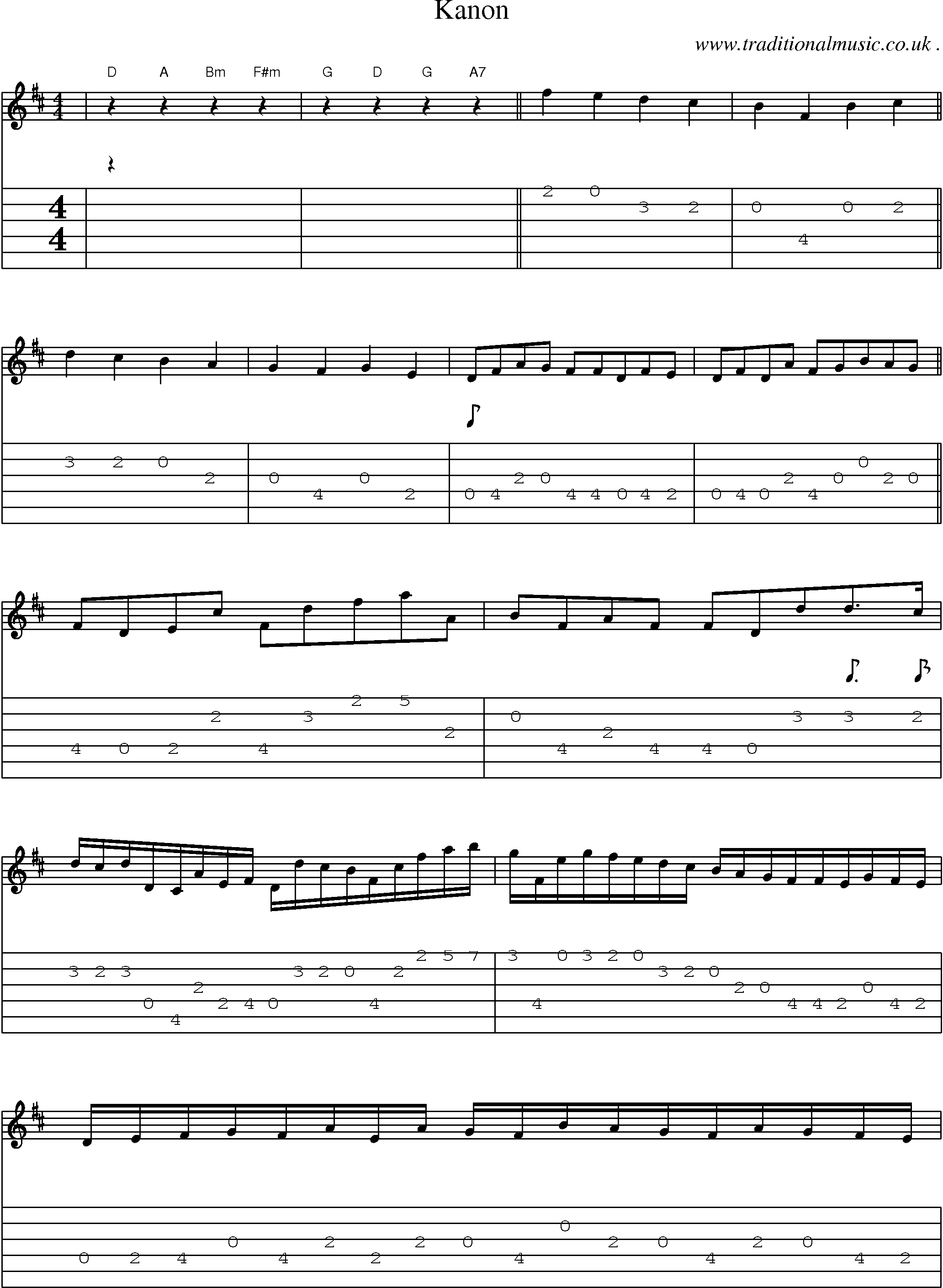 Sheet-Music and Guitar Tabs for Kanon