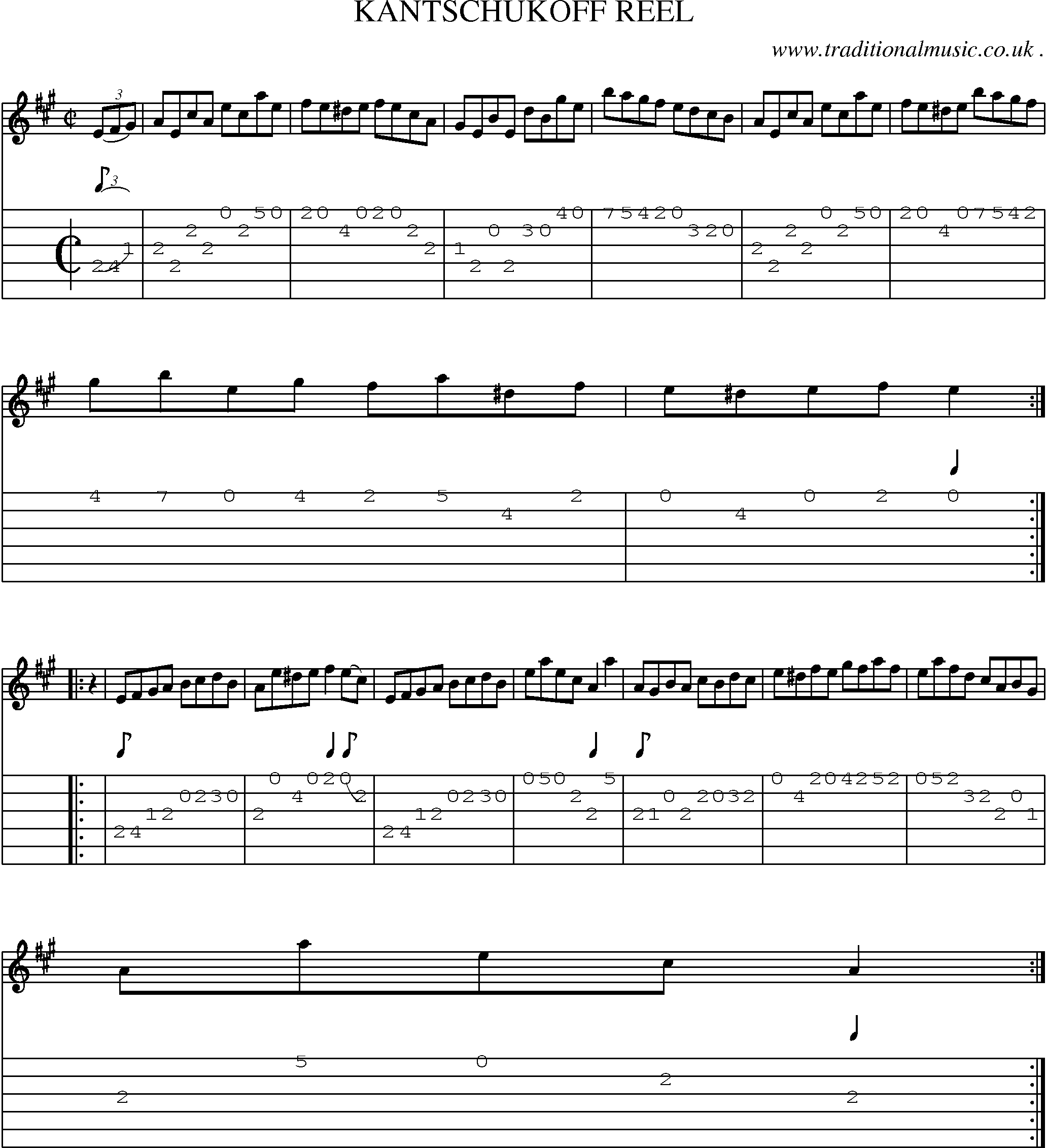 Sheet-Music and Guitar Tabs for Kantschukoff Reel