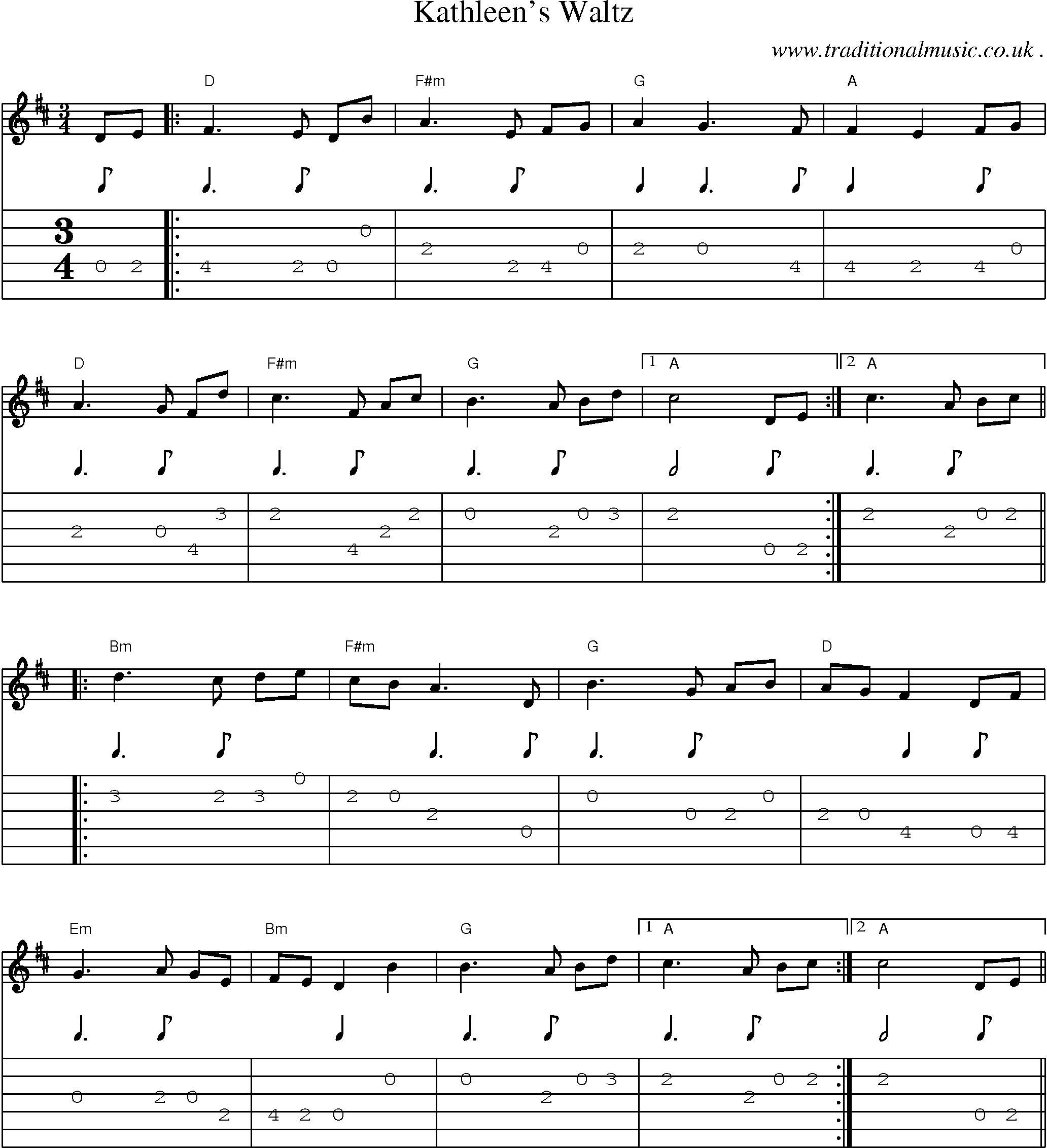 Sheet-Music and Guitar Tabs for Kathleens Waltz