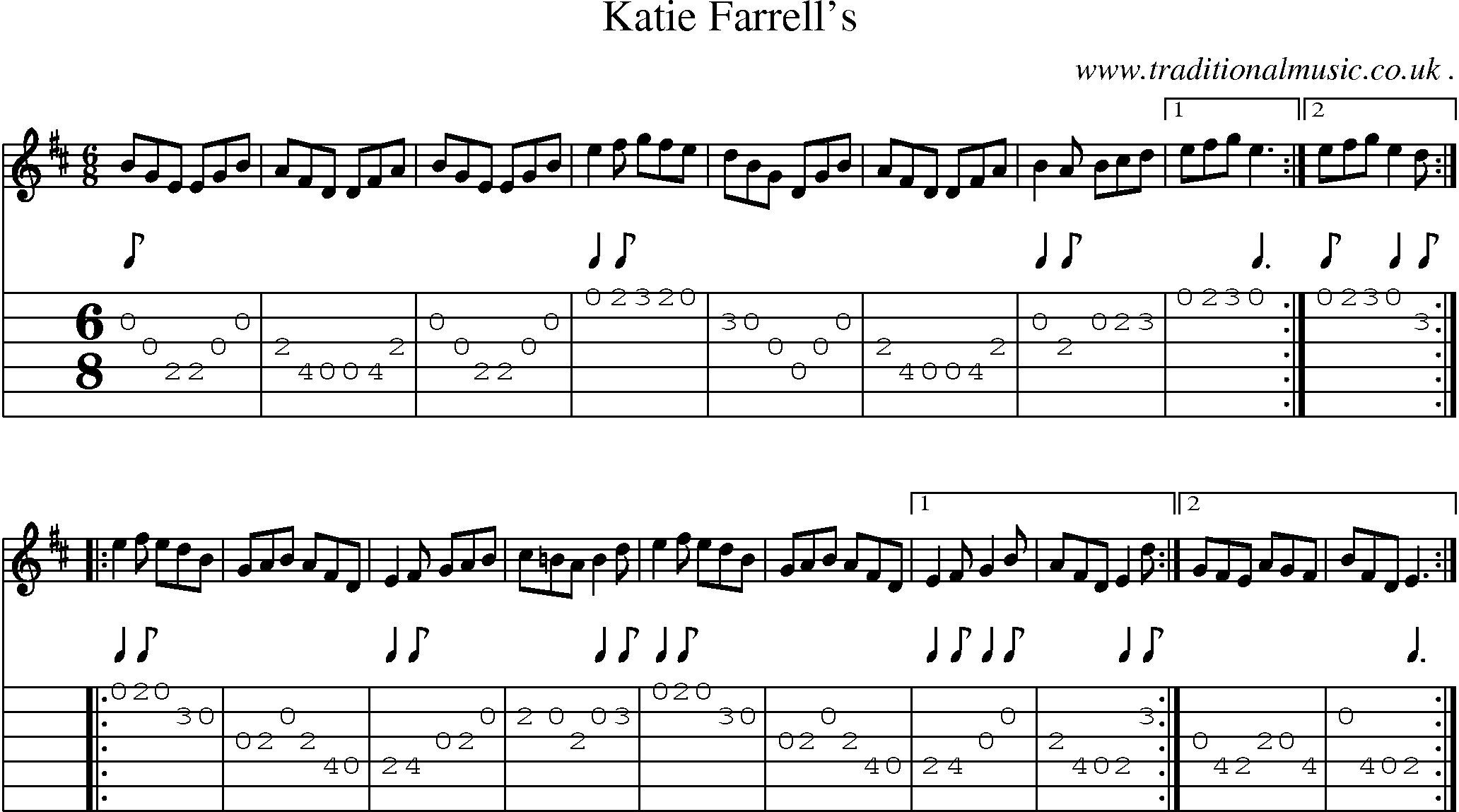 Sheet-Music and Guitar Tabs for Katie Farrells
