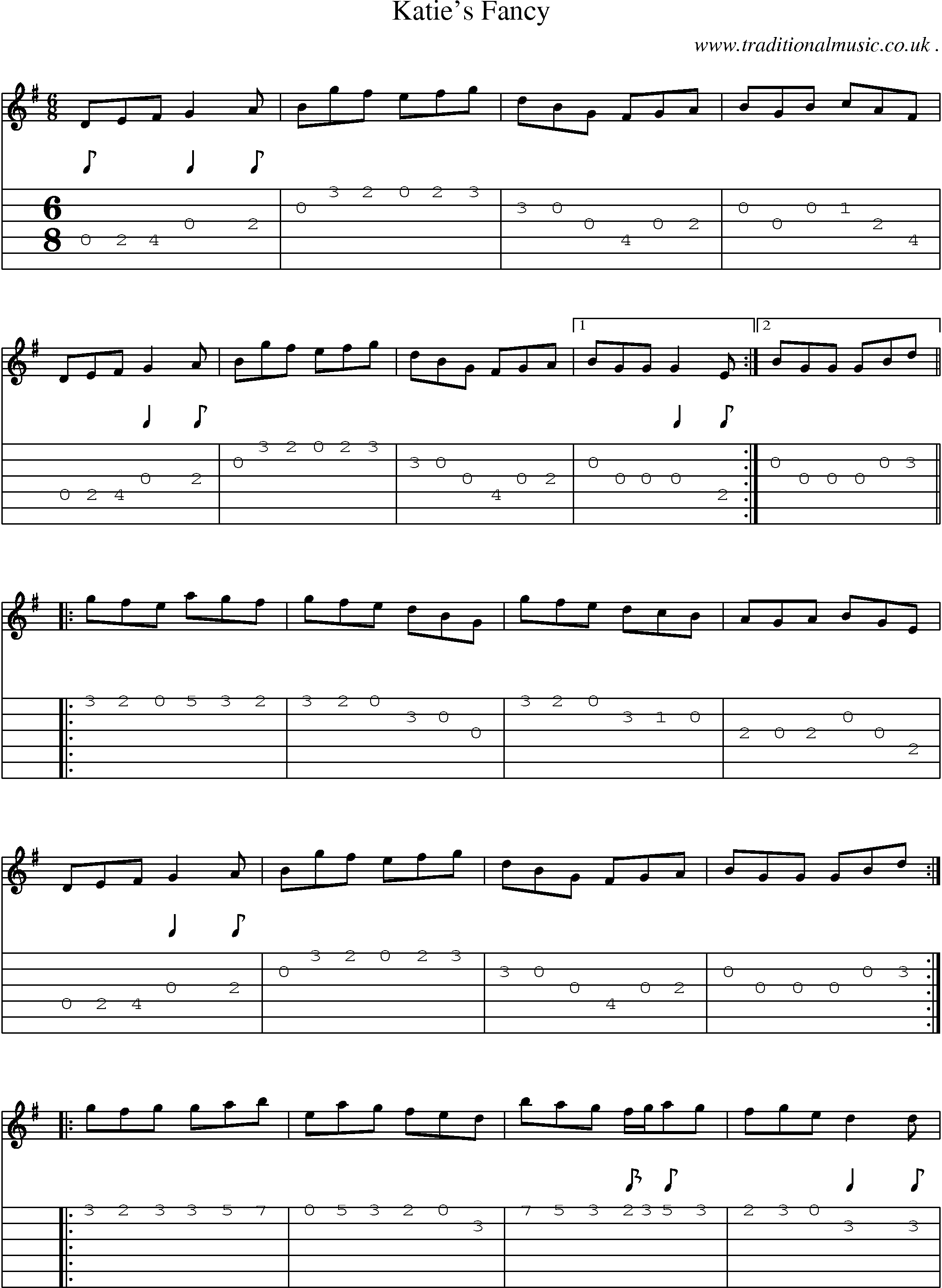 Sheet-Music and Guitar Tabs for Katies Fancy