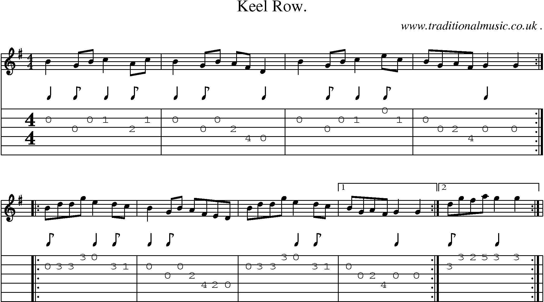 Sheet-Music and Guitar Tabs for Keel Row