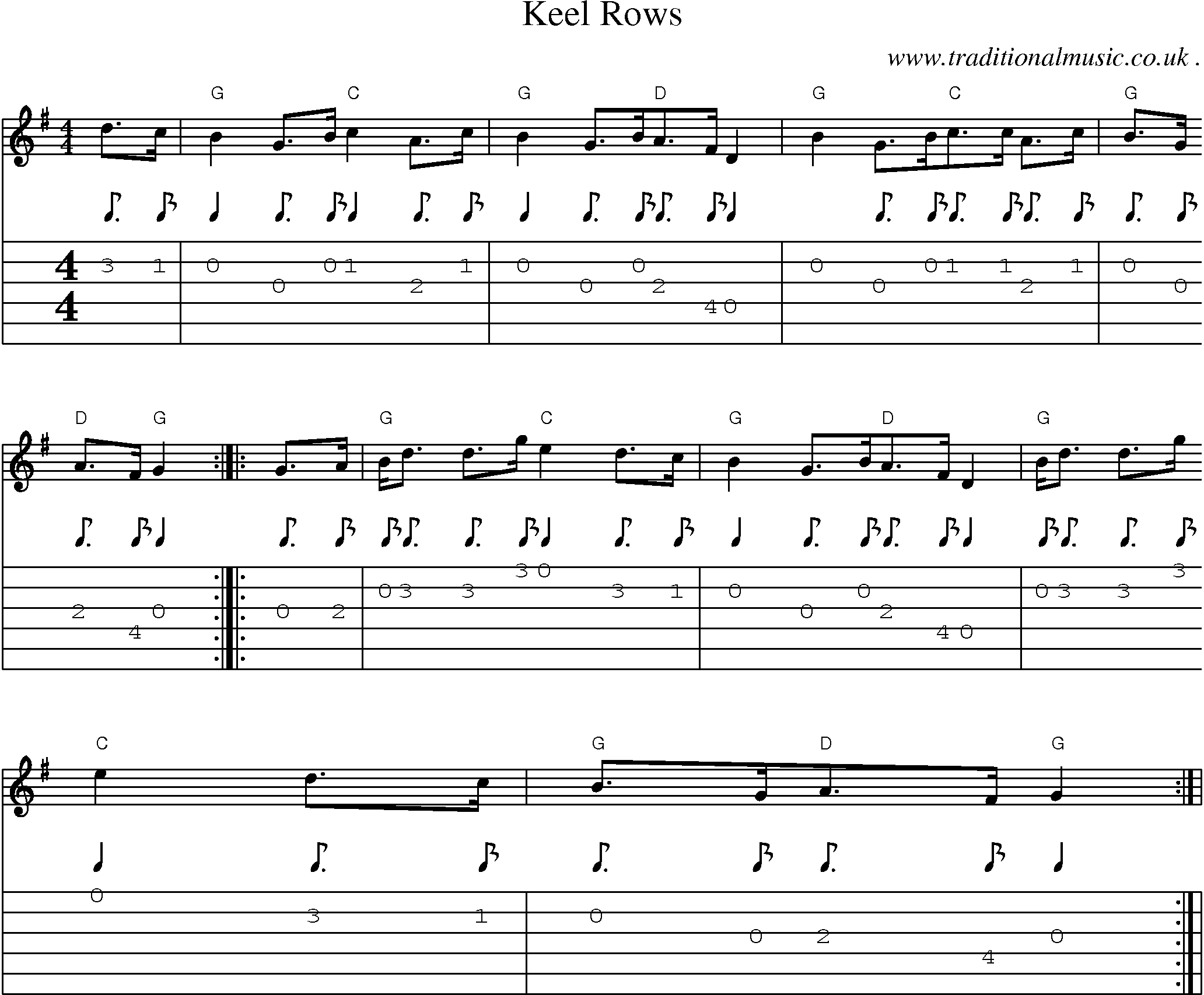 Sheet-Music and Guitar Tabs for Keel Rows