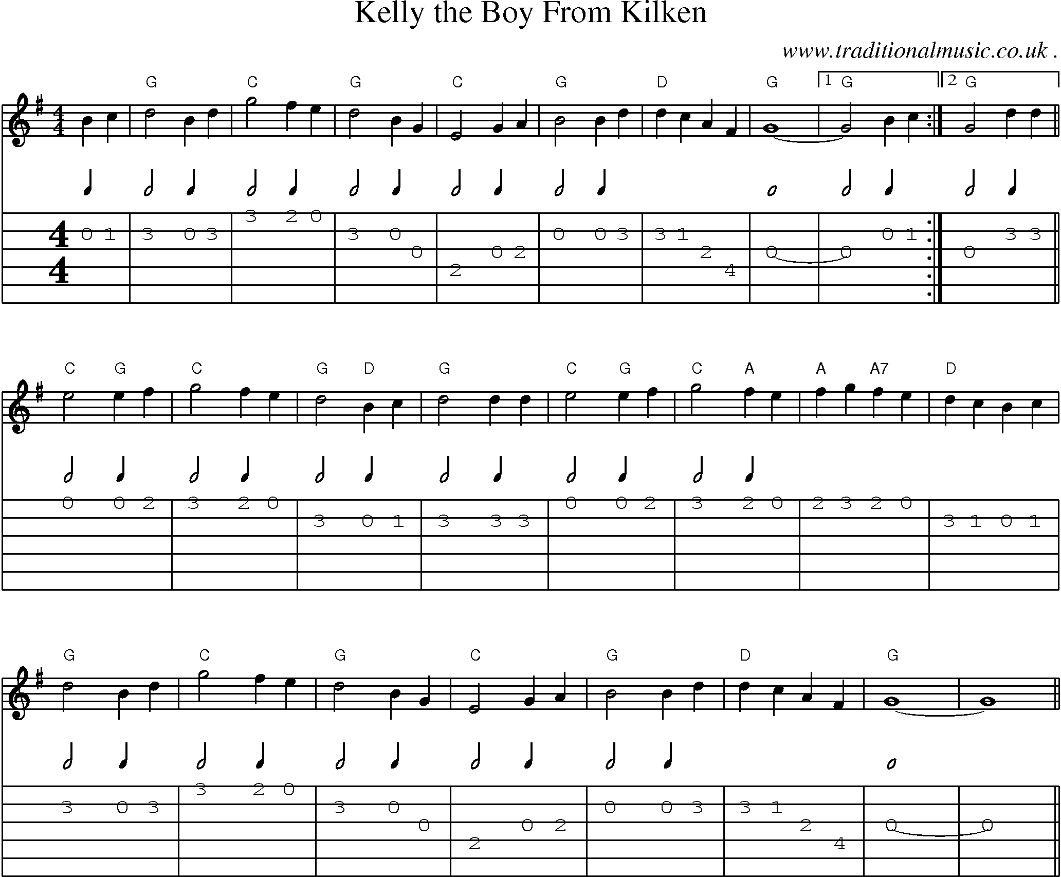 Sheet-Music and Guitar Tabs for Kelly The Boy From Kilken