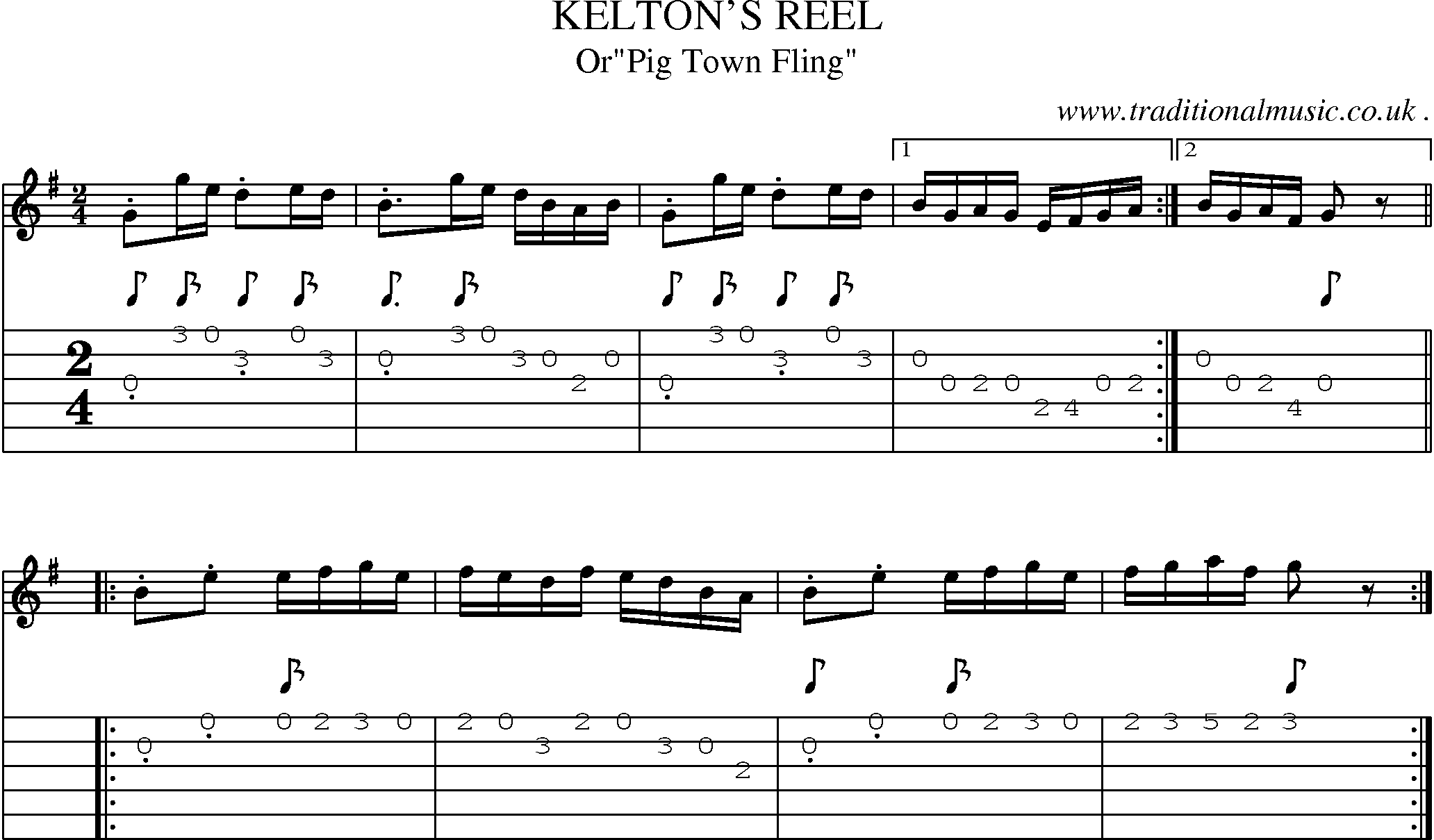 Sheet-Music and Guitar Tabs for Keltons Reel