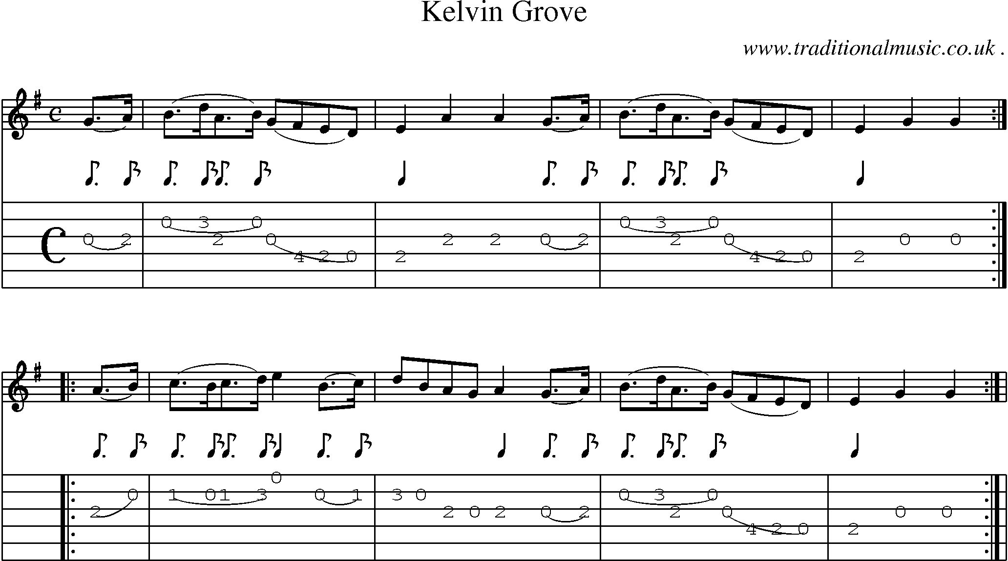 Sheet-Music and Guitar Tabs for Kelvin Grove