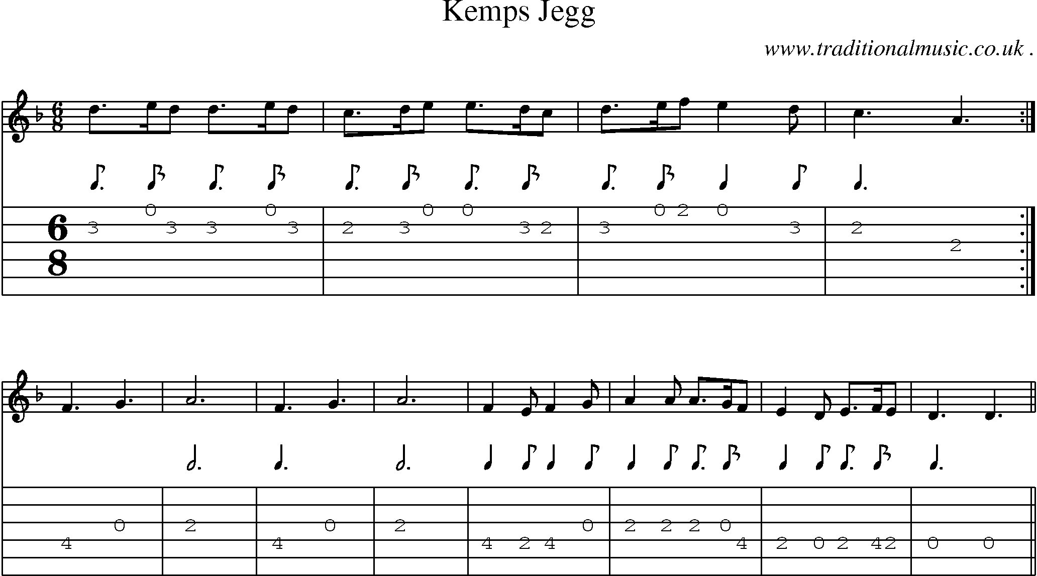 Sheet-Music and Guitar Tabs for Kemps Jegg