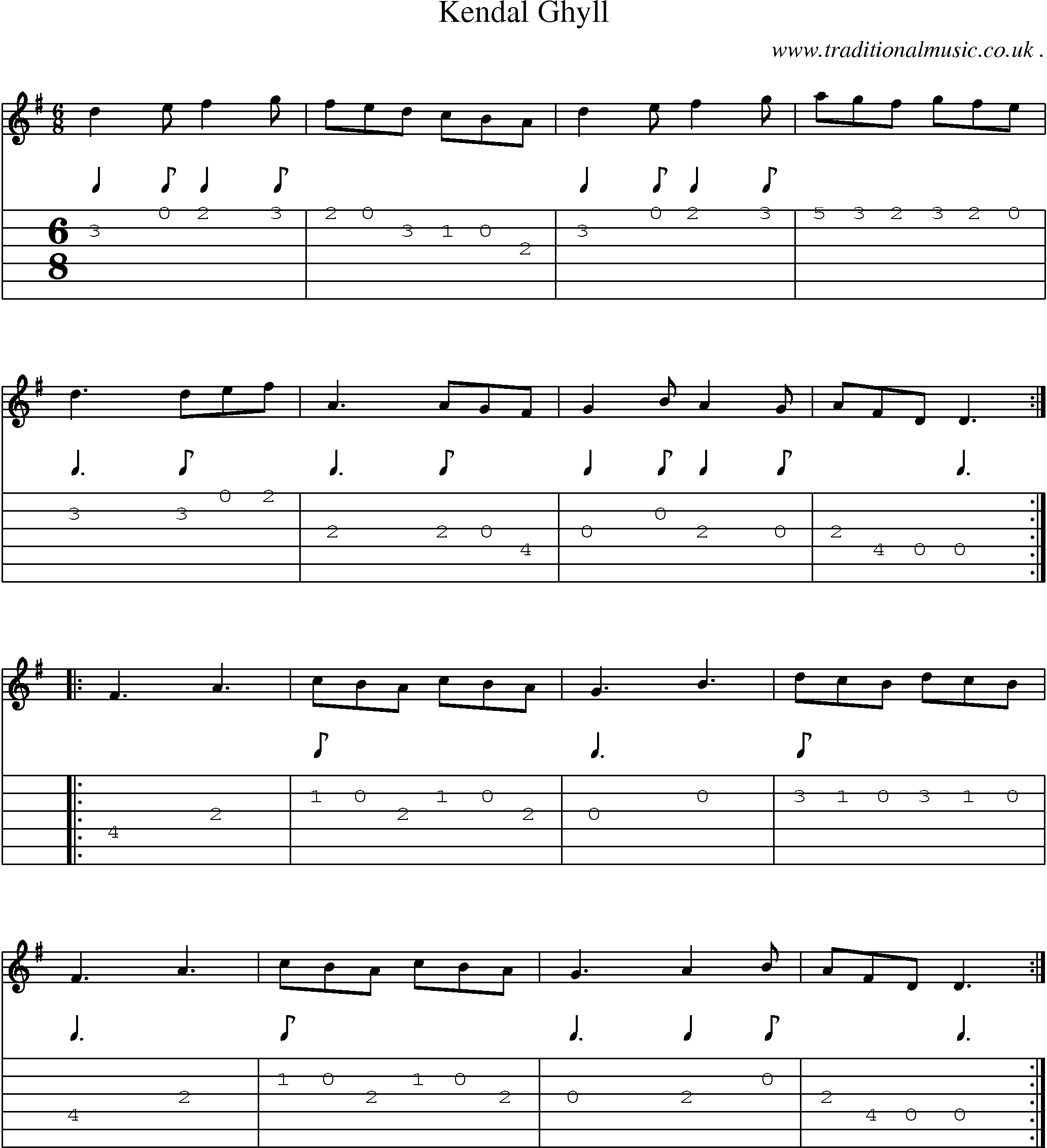 Sheet-Music and Guitar Tabs for Kendal Ghyll
