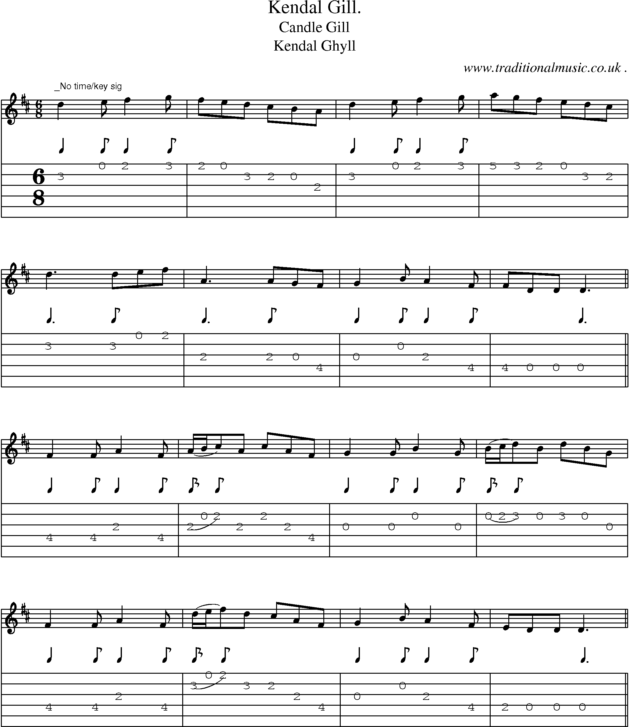 Sheet-Music and Guitar Tabs for Kendal Gill