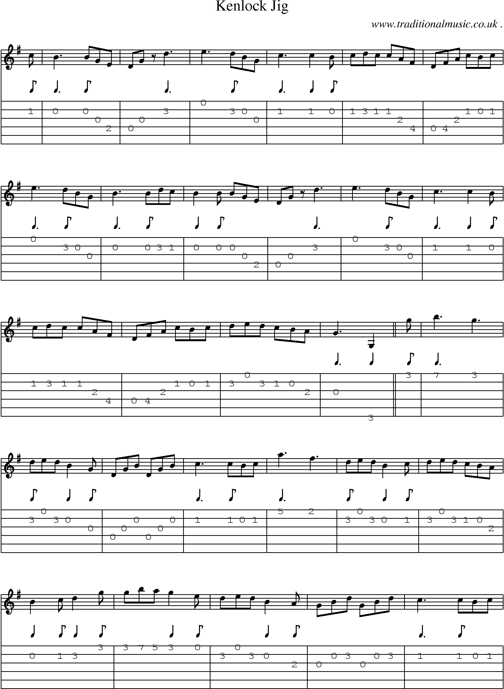 Sheet-Music and Guitar Tabs for Kenlock Jig