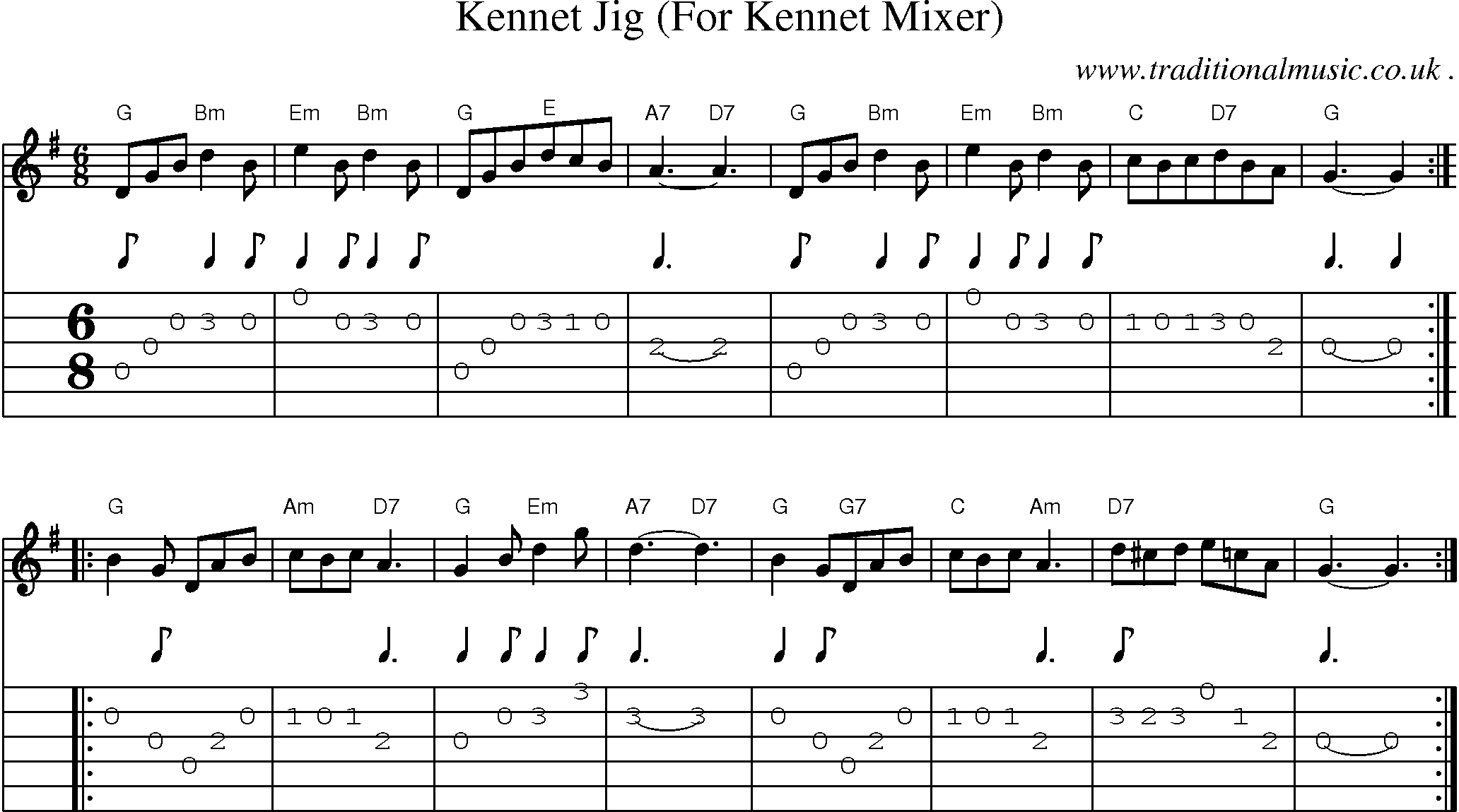 Sheet-Music and Guitar Tabs for Kennet Jig (for Kennet Mixer)