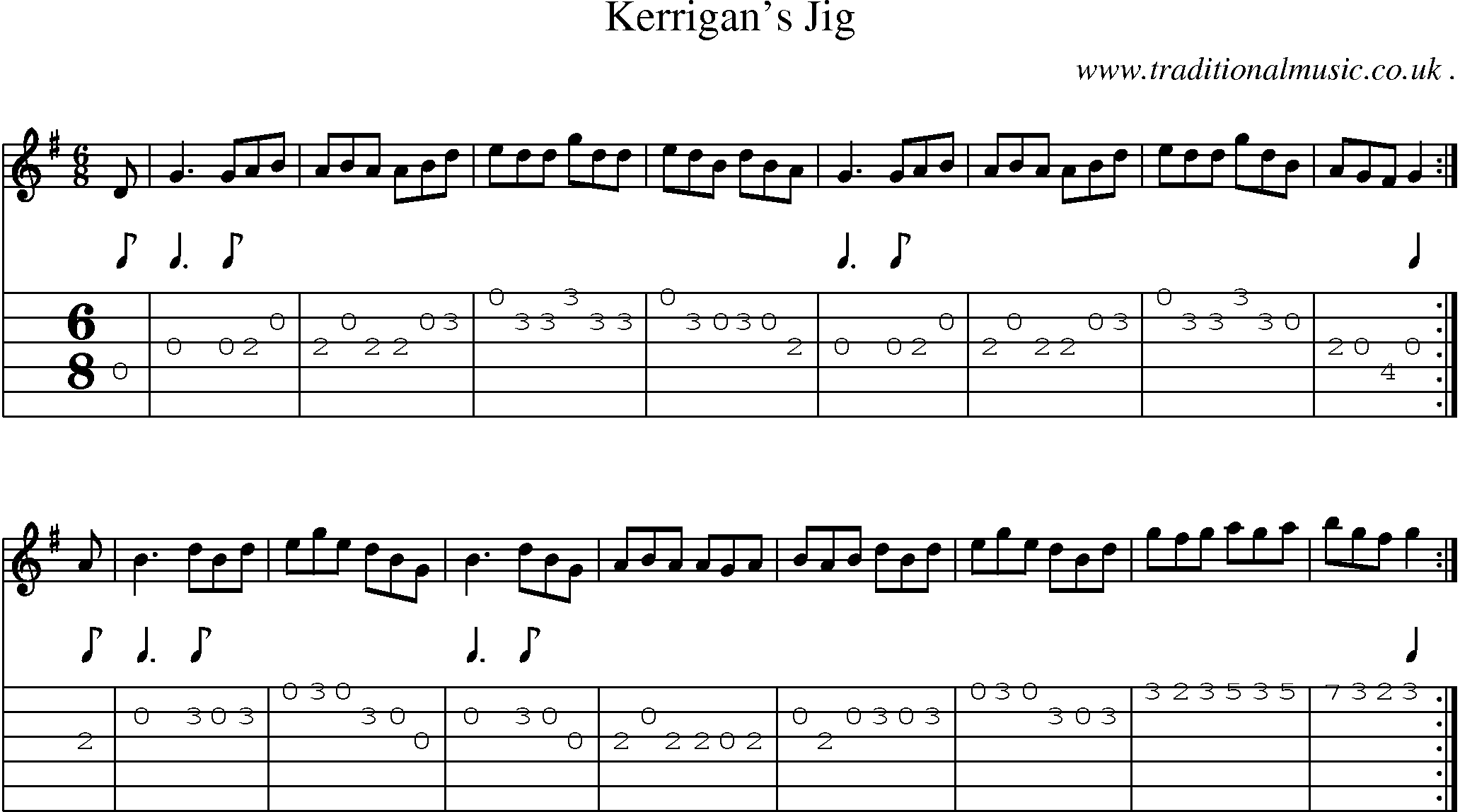 Sheet-Music and Guitar Tabs for Kerrigans Jig