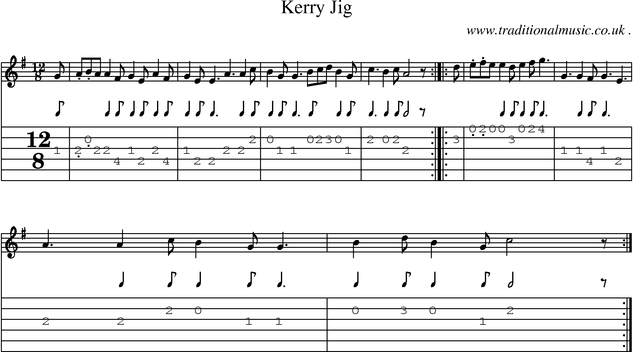 Sheet-Music and Guitar Tabs for Kerry Jig