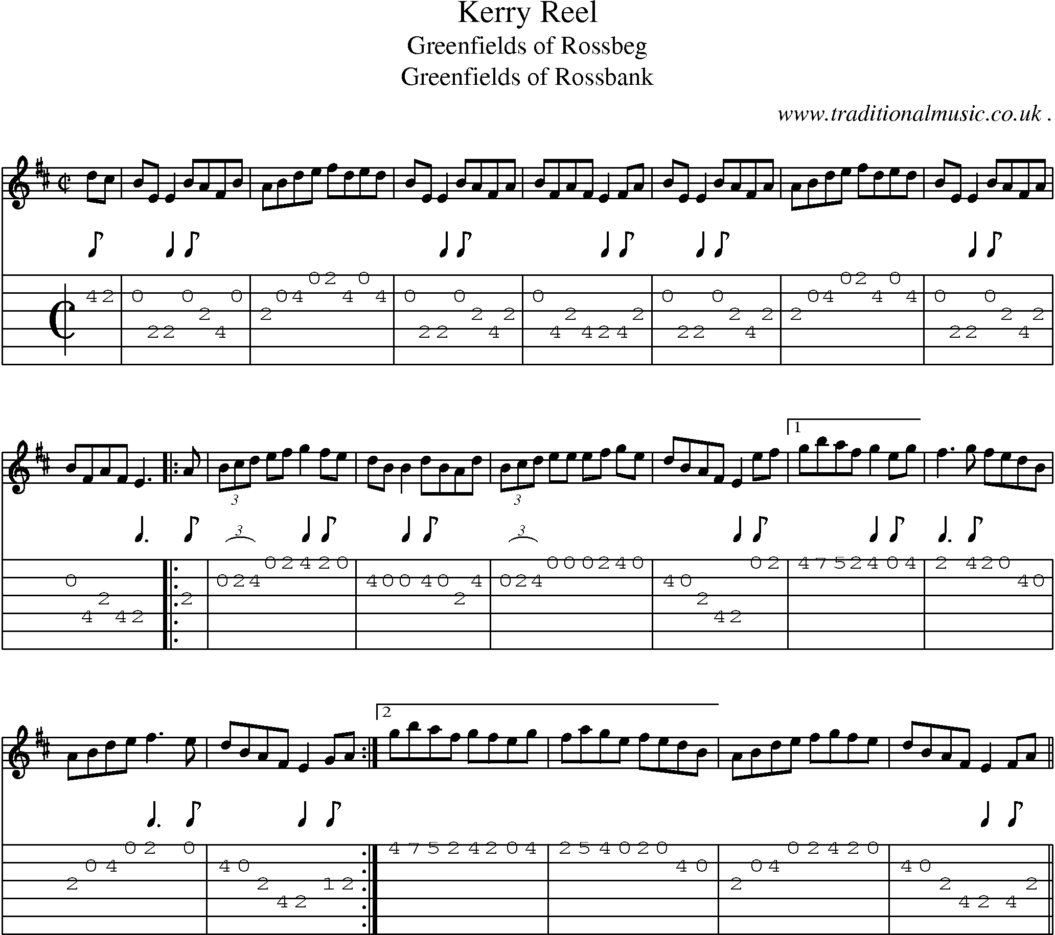 Sheet-Music and Guitar Tabs for Kerry Reel