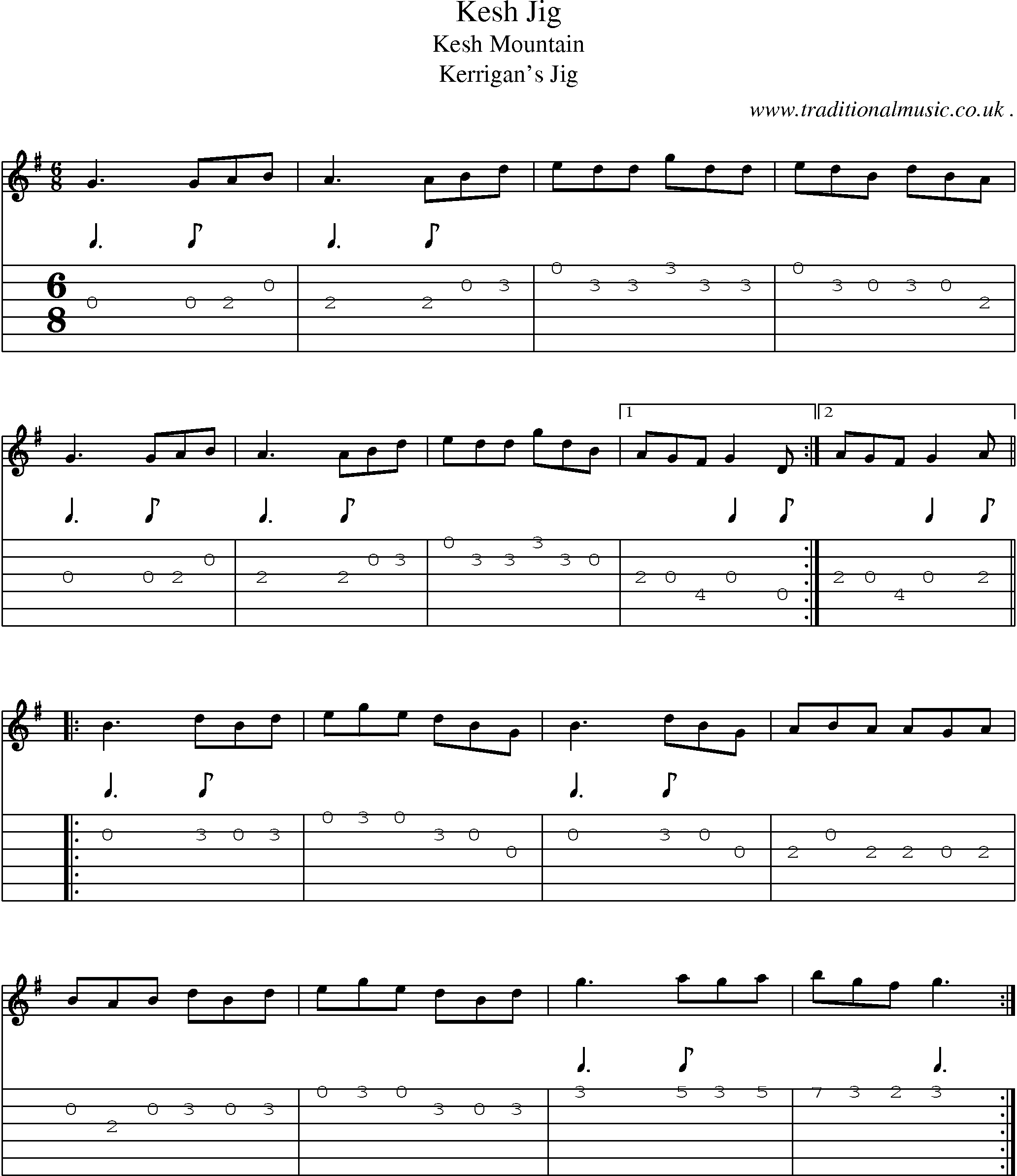 Sheet-Music and Guitar Tabs for Kesh Jig