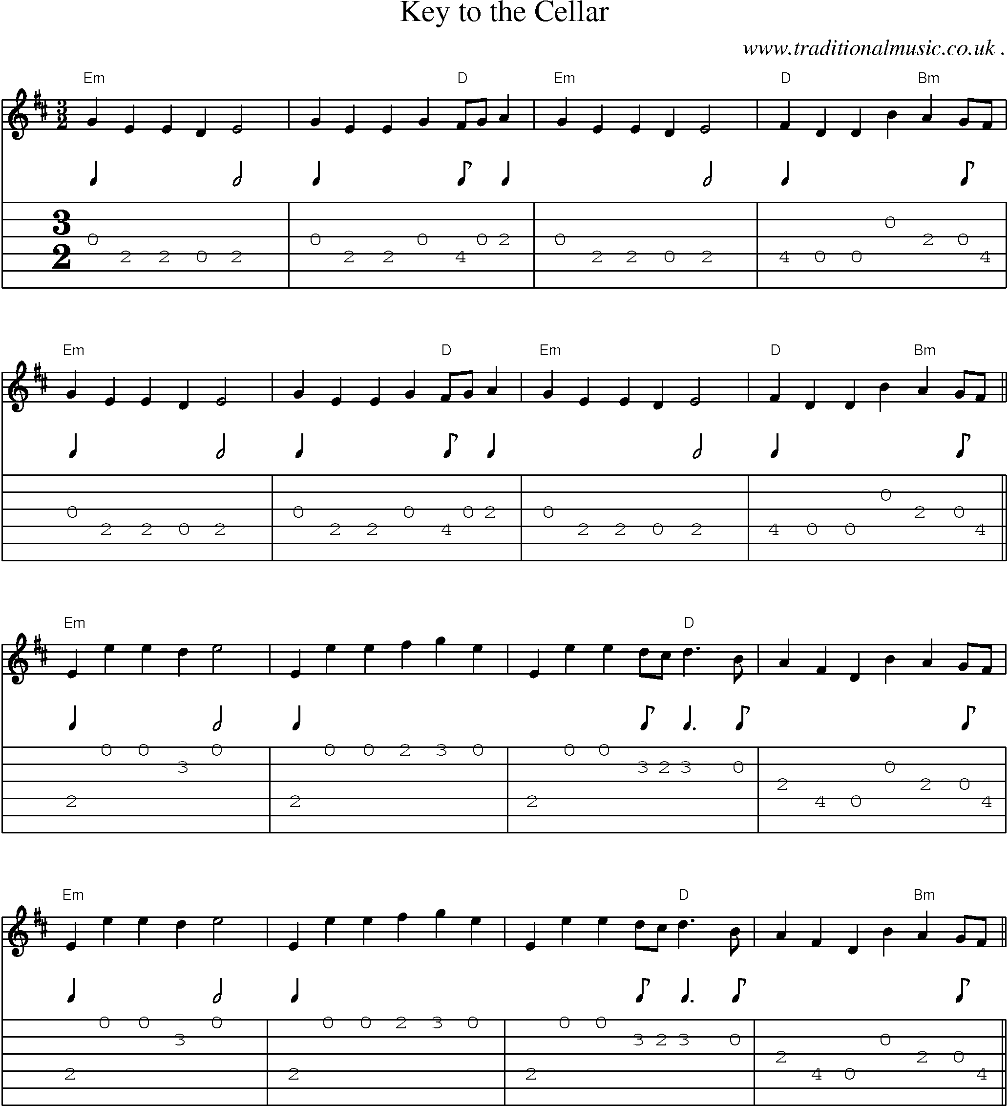 Sheet-Music and Guitar Tabs for Key To The Cellar