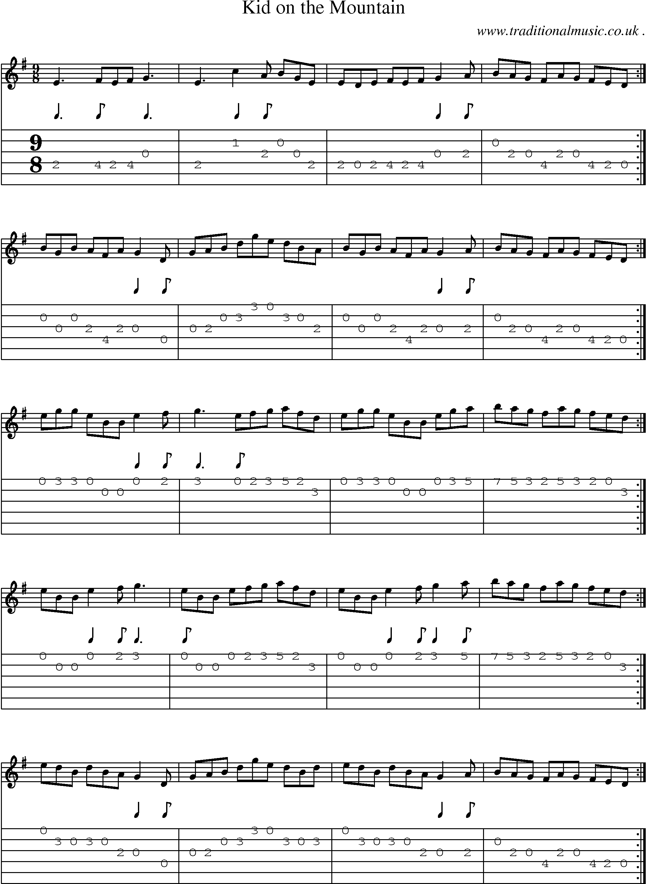 Sheet-Music and Guitar Tabs for Kid On The Mountain