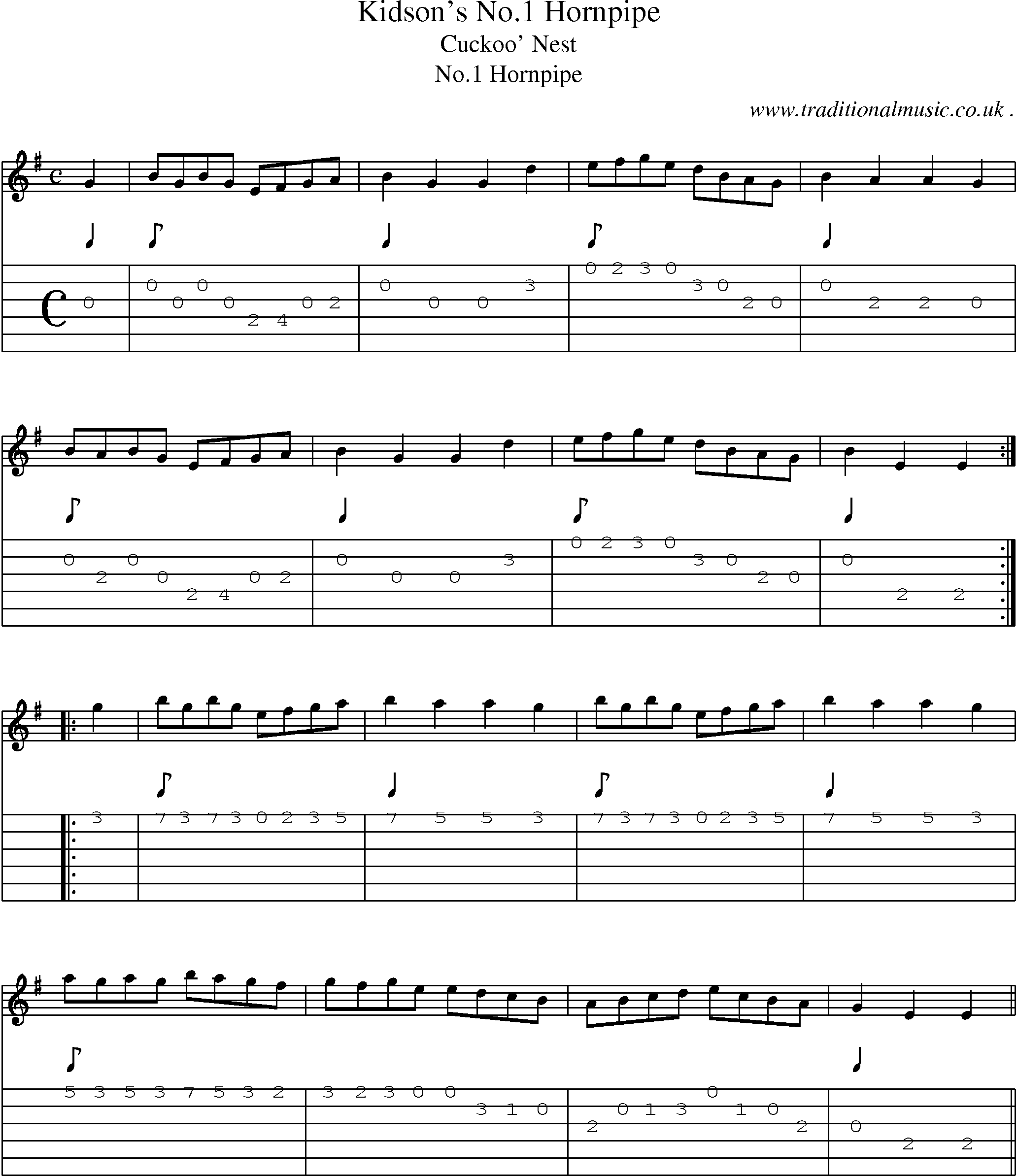 Sheet-Music and Guitar Tabs for Kidsons No1 Hornpipe