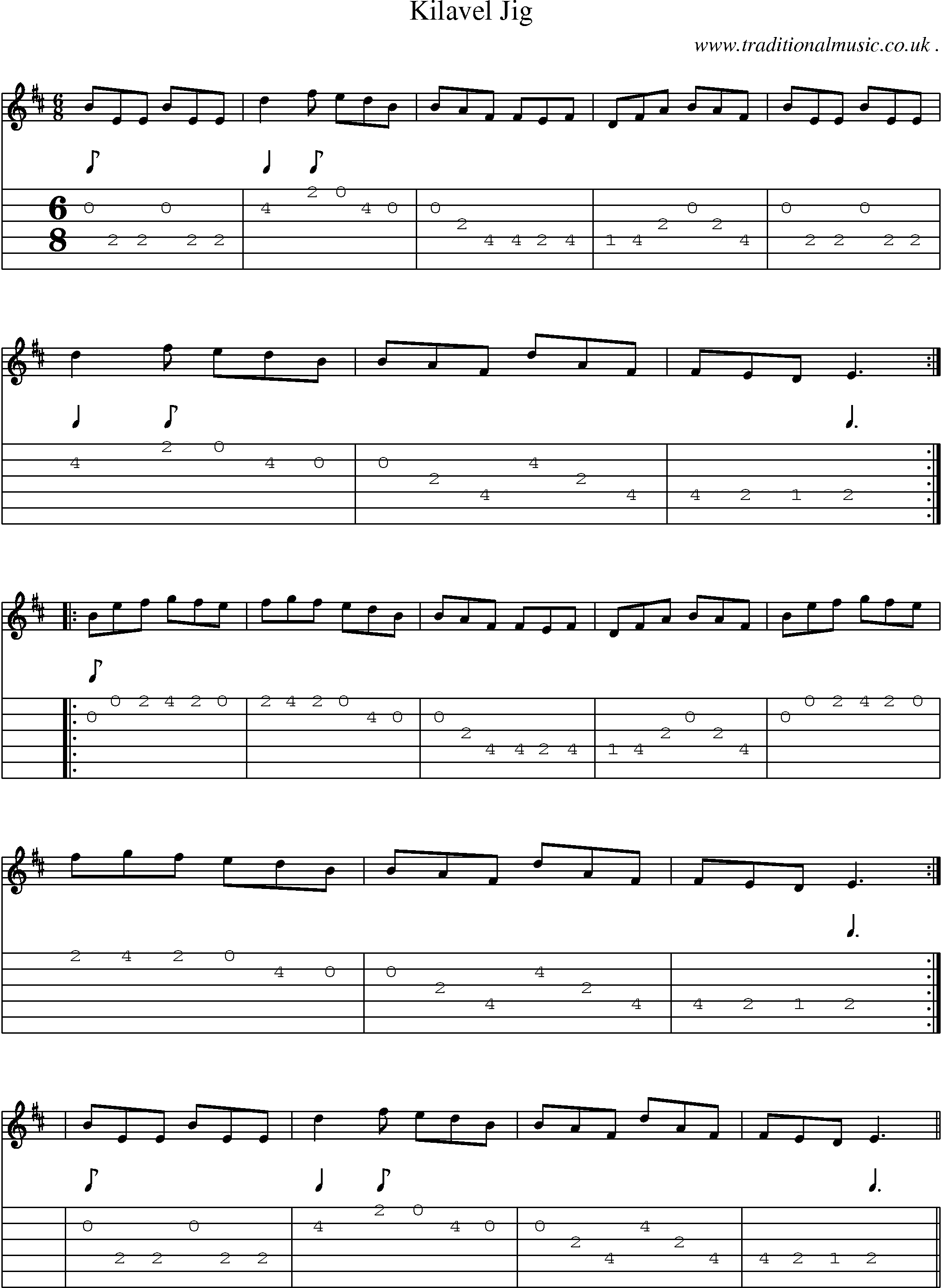 Sheet-Music and Guitar Tabs for Kilavel Jig