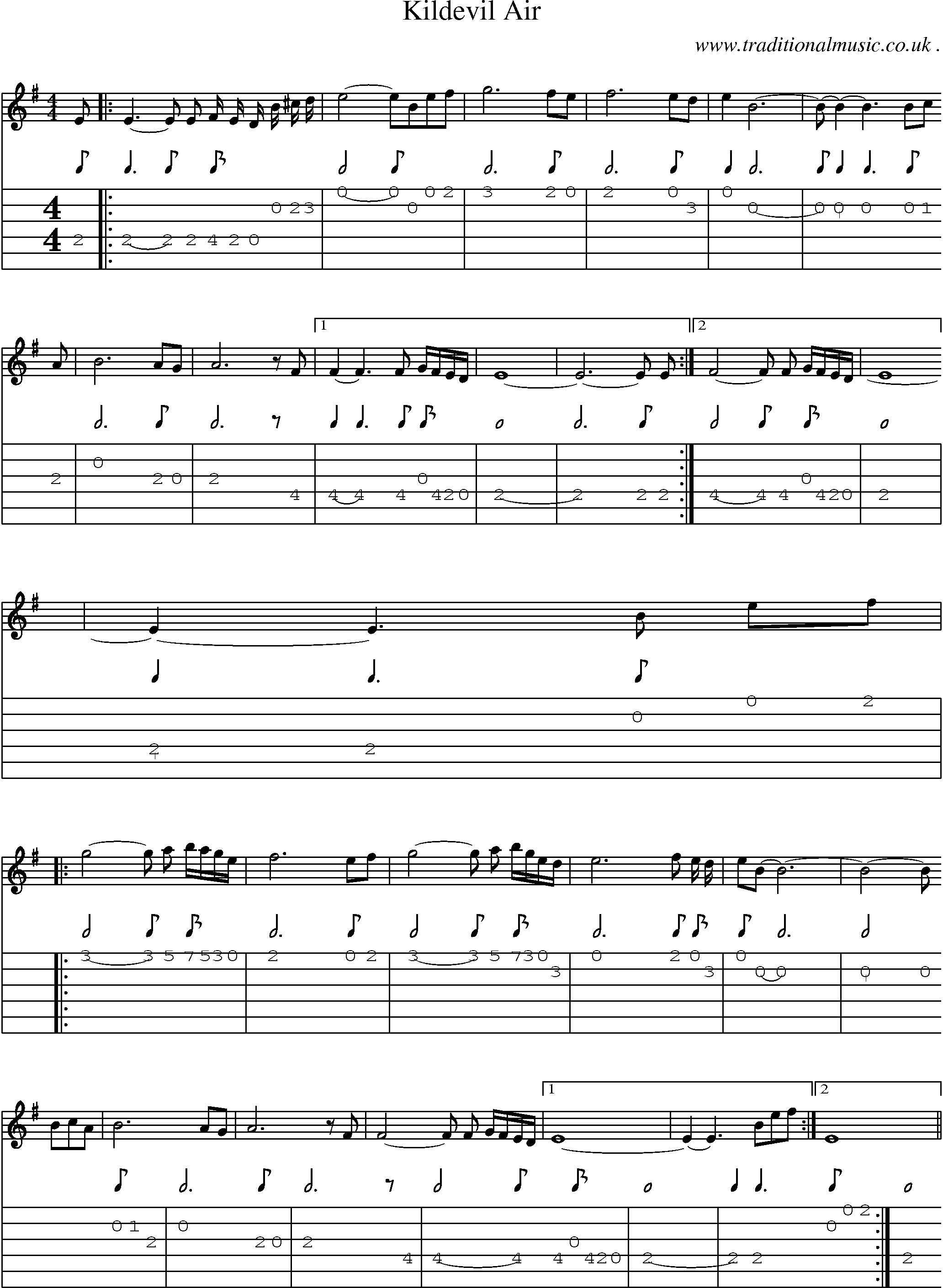 Sheet-Music and Guitar Tabs for Kildevil Air