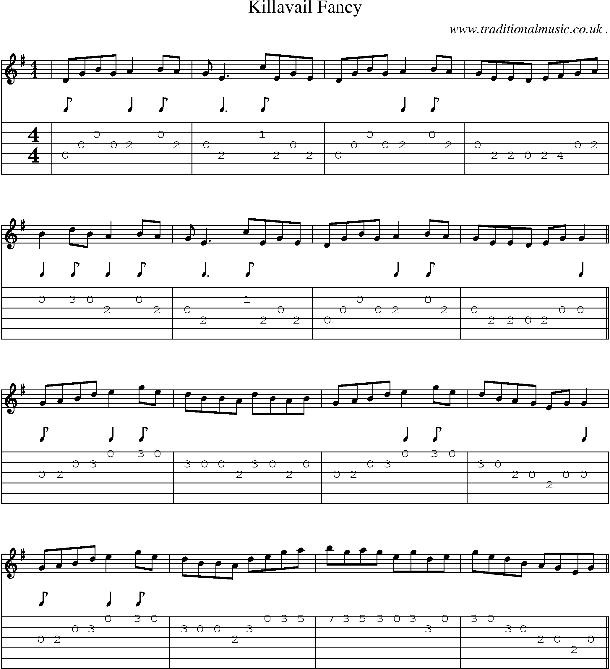 Sheet-Music and Guitar Tabs for Killavail Fancy