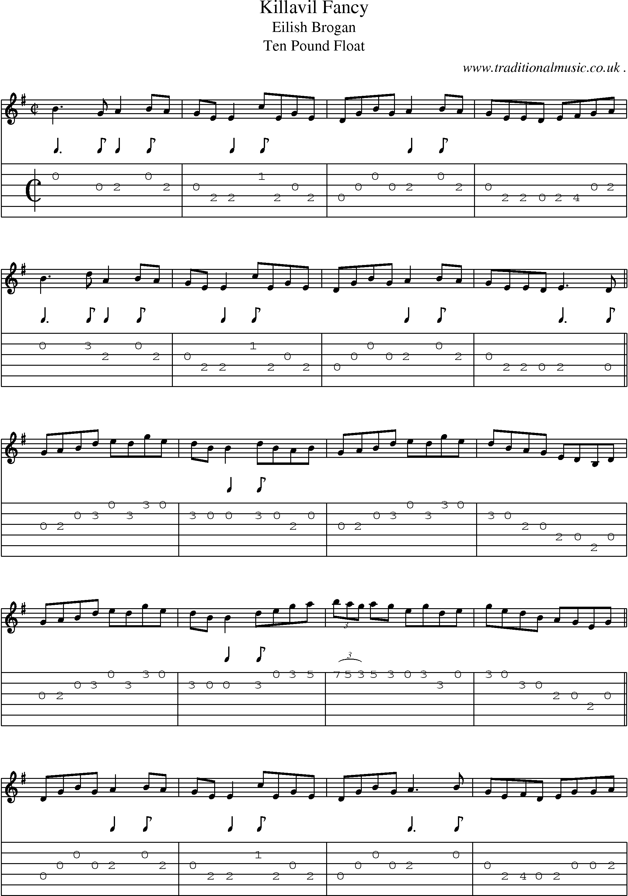 Sheet-Music and Guitar Tabs for Killavil Fancy