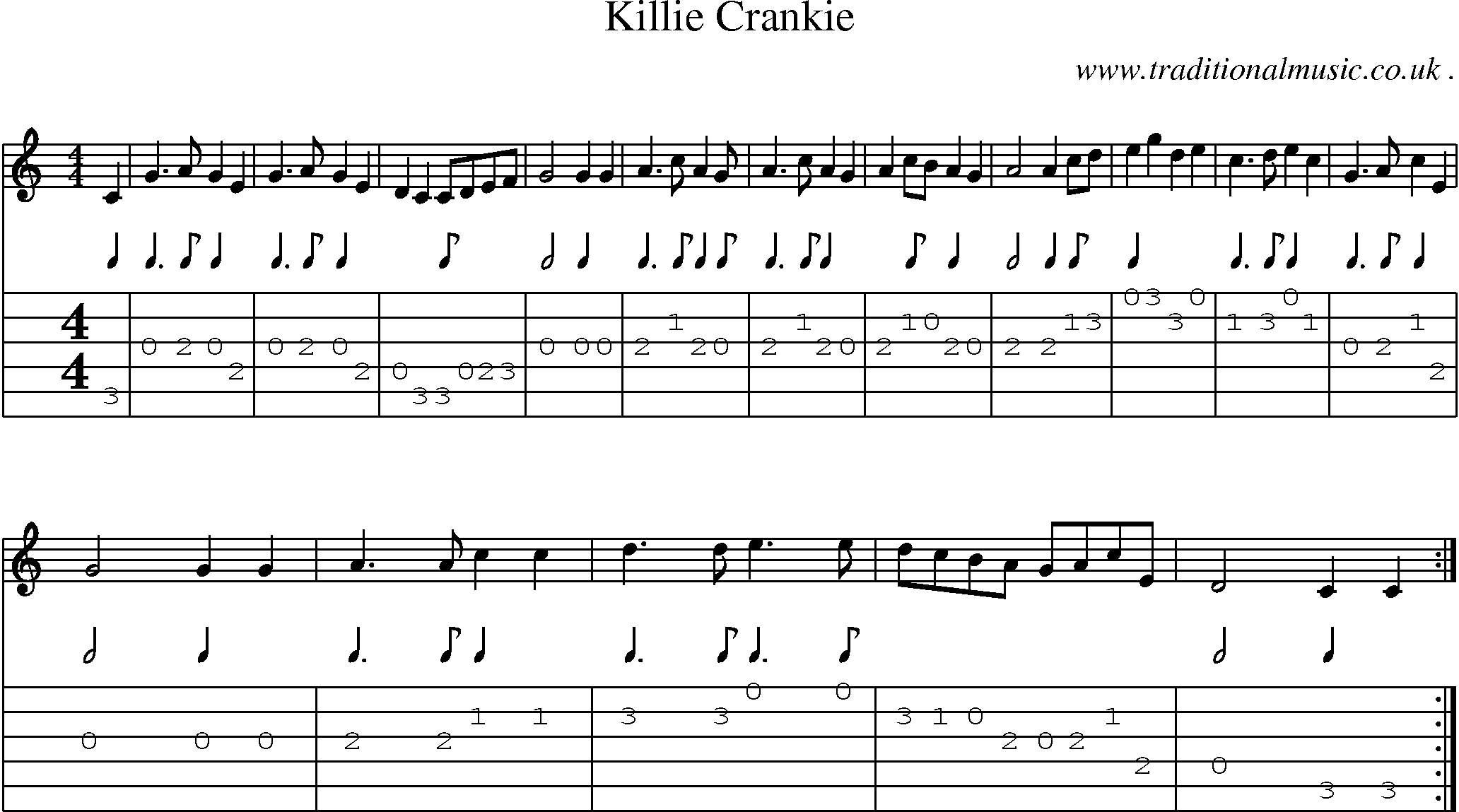 Sheet-Music and Guitar Tabs for Killie Crankie