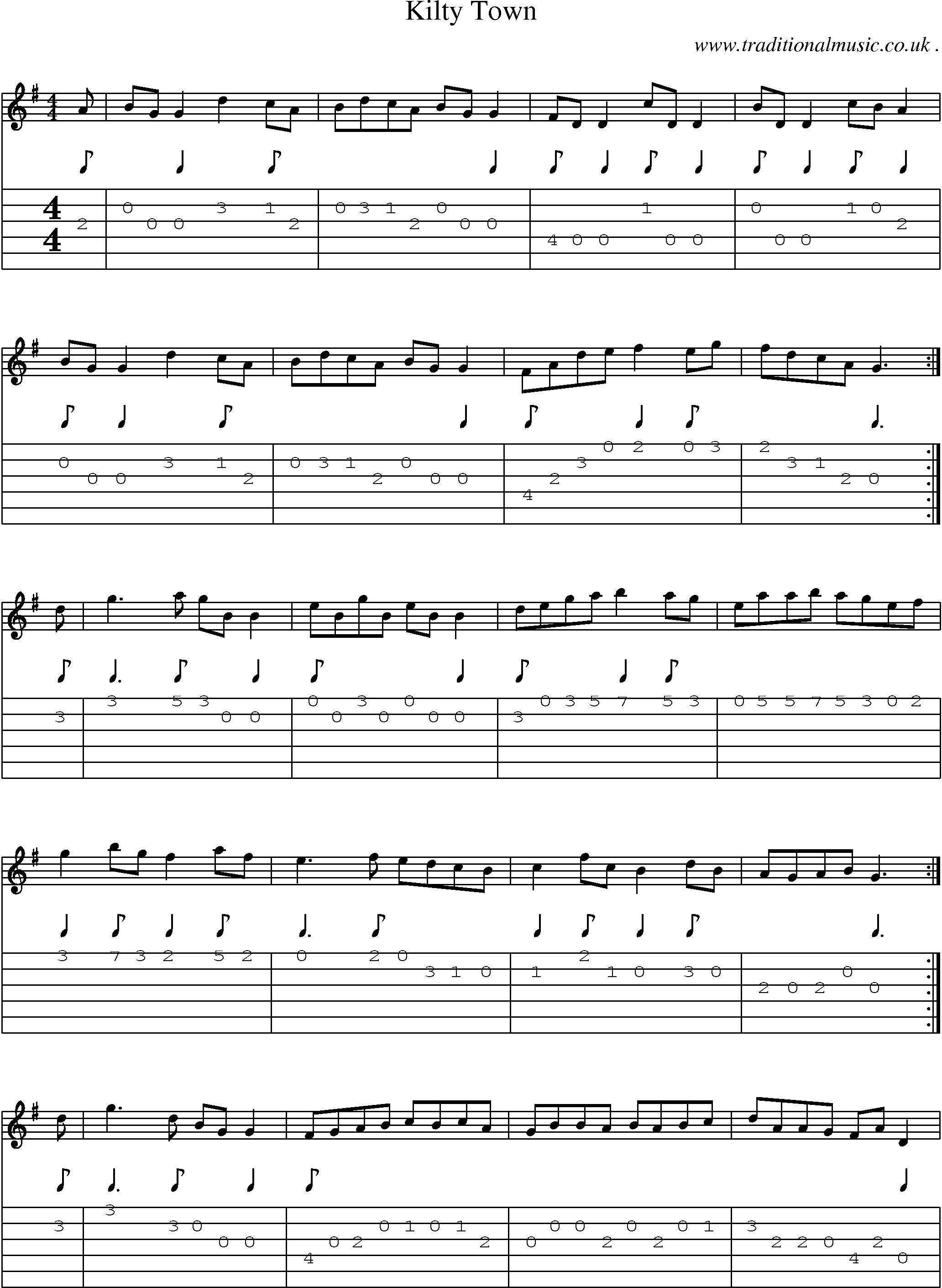 Sheet-Music and Guitar Tabs for Kilty Town