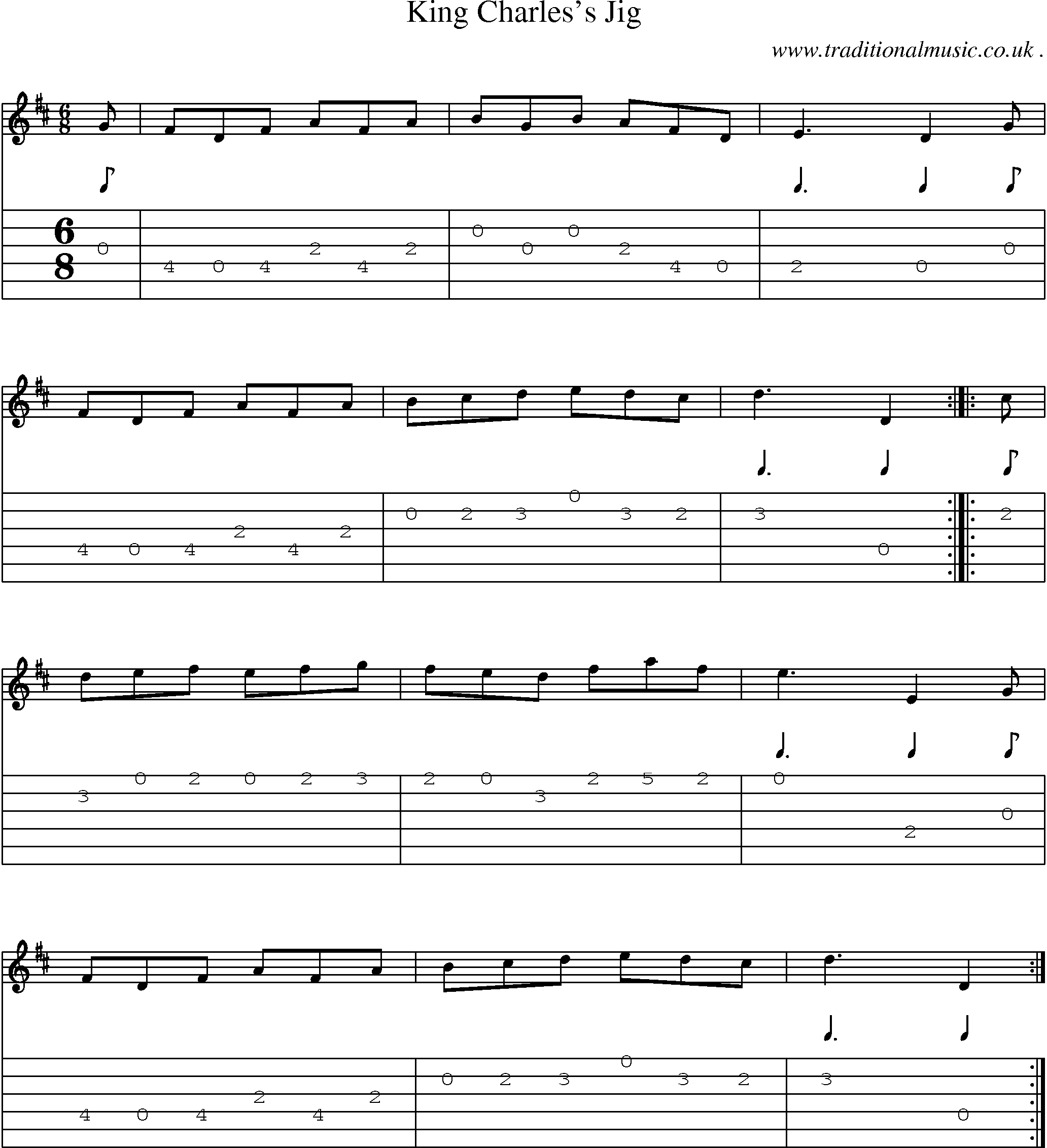 Sheet-Music and Guitar Tabs for King Charless Jig
