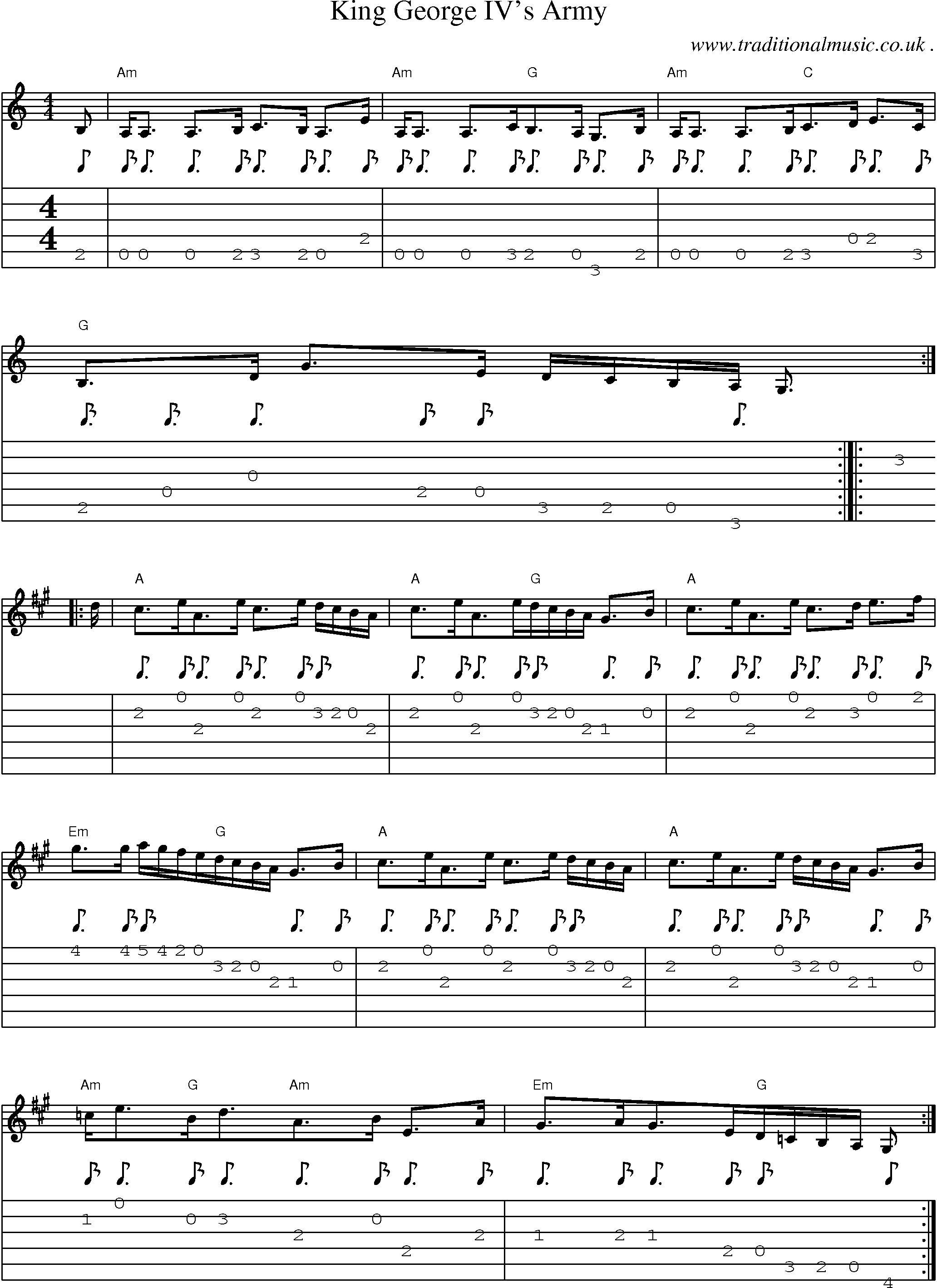 Sheet-Music and Guitar Tabs for King George Ivs Army