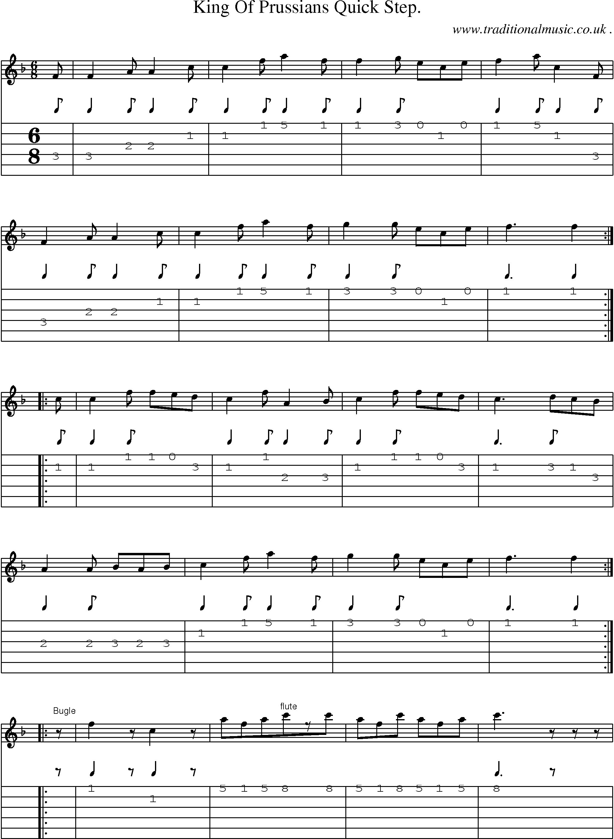 Sheet-Music and Guitar Tabs for King Of Prussians Quick Step