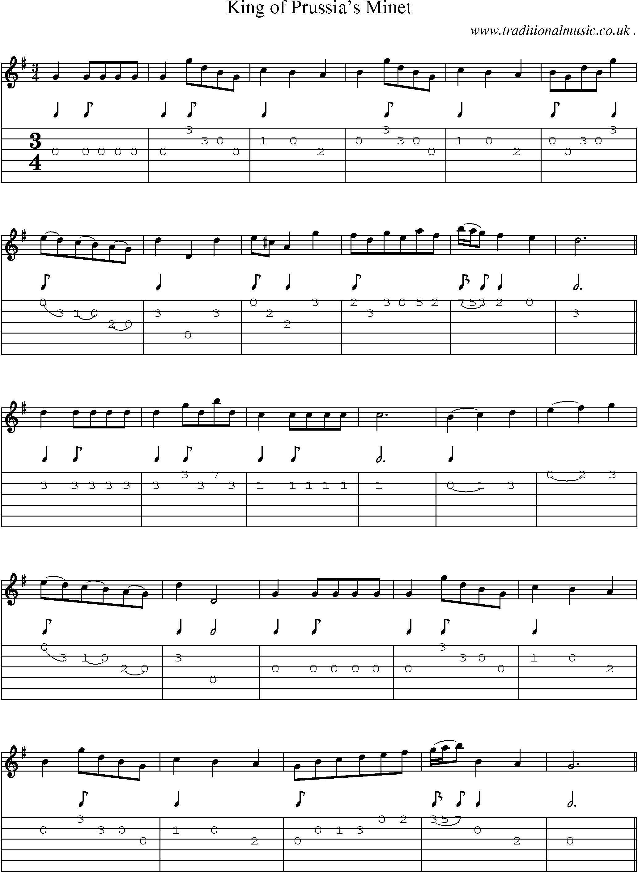 Sheet-Music and Guitar Tabs for King Of Prussias Minet